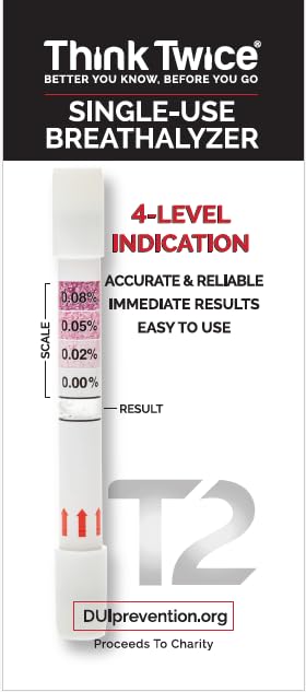 Think Twice Single-Use Breathalyzer - 5 Pack Disposable Alcohol Test Kit (0.00%-0.08% BAC) - Portable BAC Tester for Personal Use, Workplace Safety & Party Drinking Monitoring