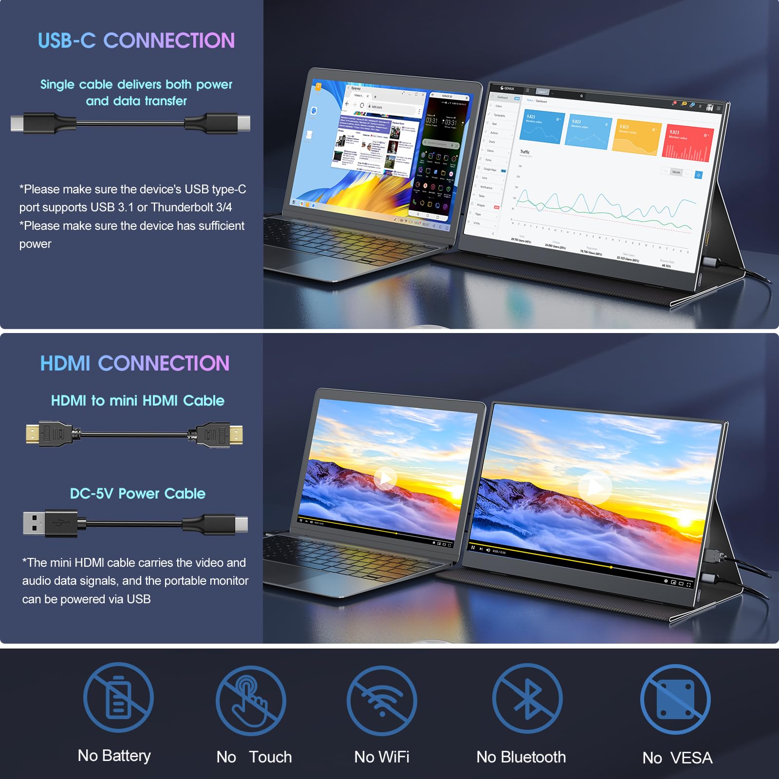 COOLHOOD 15.6 Inch Portable Monitor - Full HD 1080P IPS HDR Display with Mini HDMI & USB-C - Ultra Slim Travel Monitor for Laptop, Smartphone, Xbox, PS5, PC - Perfect for Remote Work, Gaming, and Business Presentations
