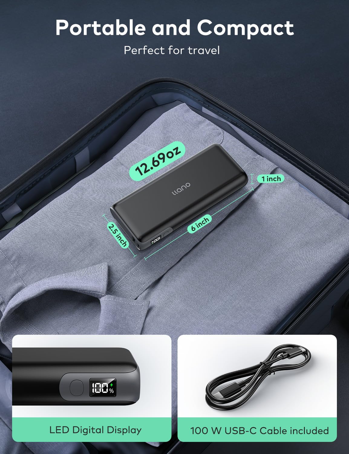 Ultra Light 65W 20000mAh Portable Laptop Charger - USB C PD Fast Charging Power Bank for MacBook Pro, Dell, HP, iPad Pro, iPhone 16/15/14/13 Pro Max, Galaxy & Steam Deck | Perfect for Travel, Work & Gaming On-The-Go