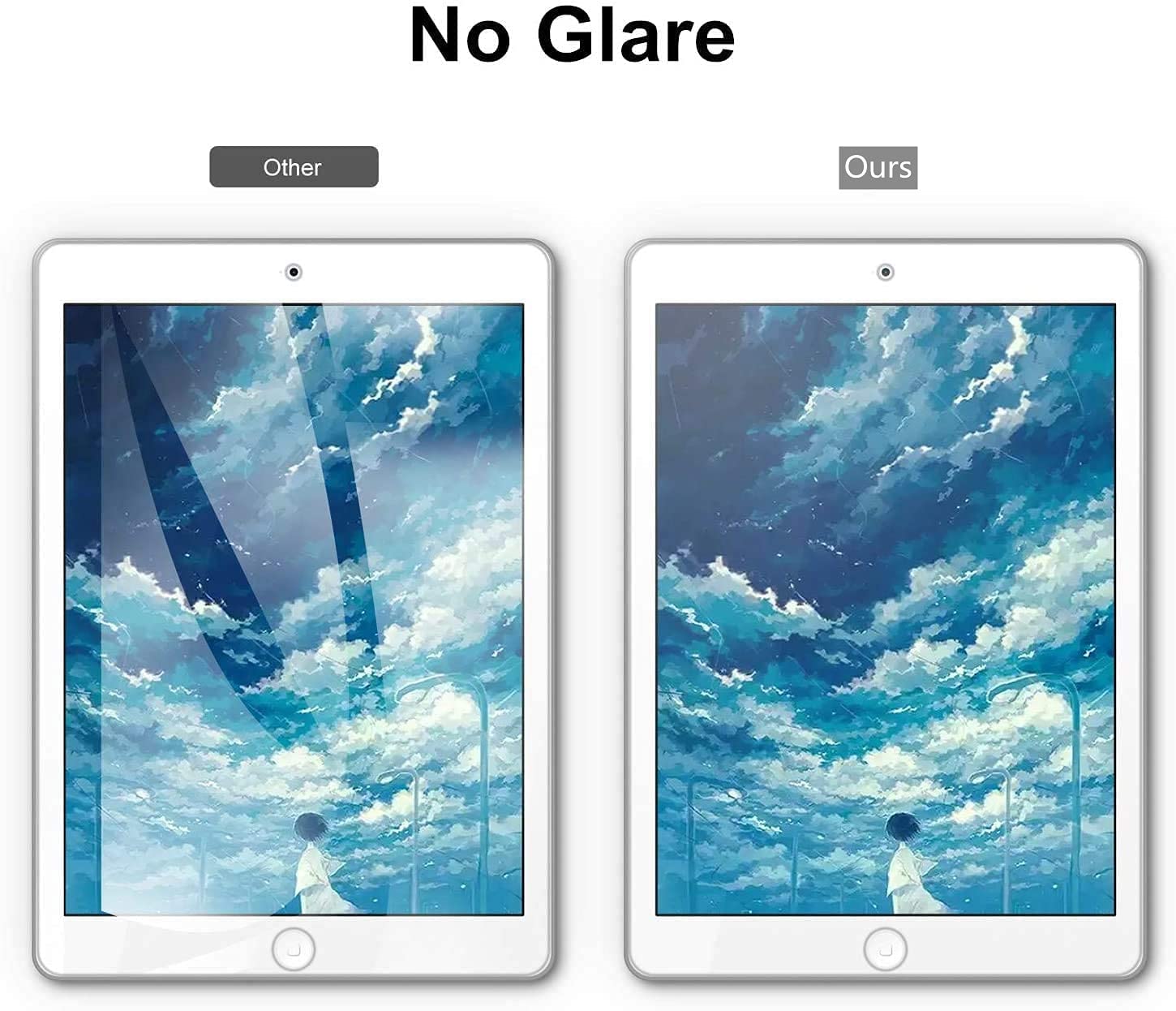 XIRON 2-Pack Matte PET Paper Screen Protector for iPad 9th/8th/7th Generation (10.2 Inch 2021/2020/2019) - Anti Glare Film with Paper-Like Writing Feel - Perfect for Drawing, Note Taking & Eye Protection