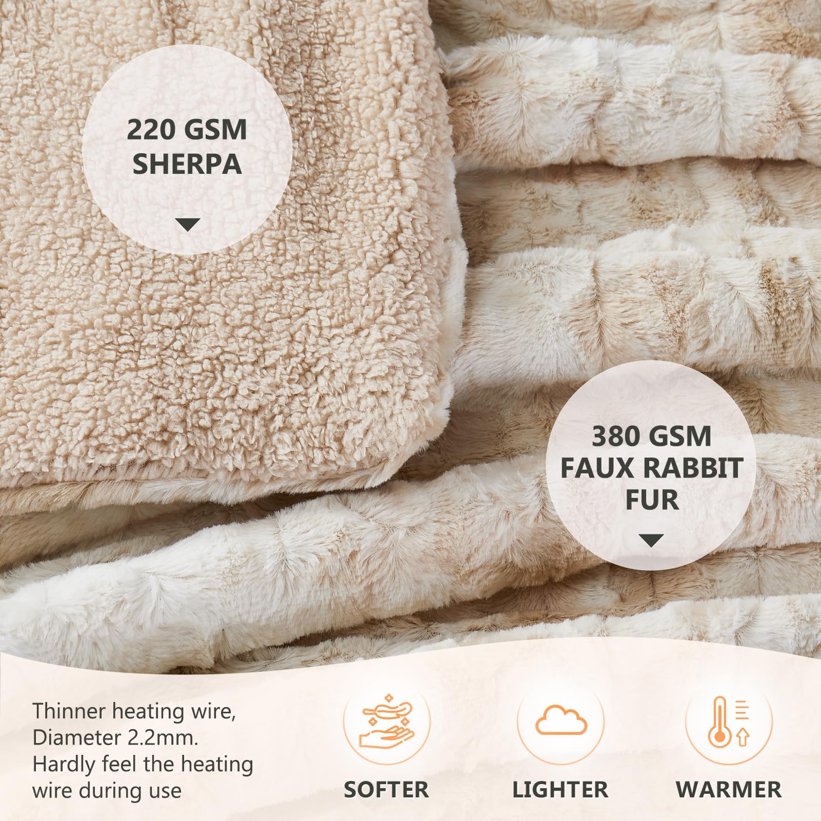 Homemate Electric Heated Blanket Twin Size (62x84 inches) - 5 Heat Settings & 10 Temperature Levels with Auto Shut-Off & Overheat Protection | ETL Certified Luxury Faux Fur Sherpa Heating Blanket | Perfect for Winter Nights, Bedroom Comfort & Cold Weather Relaxation
