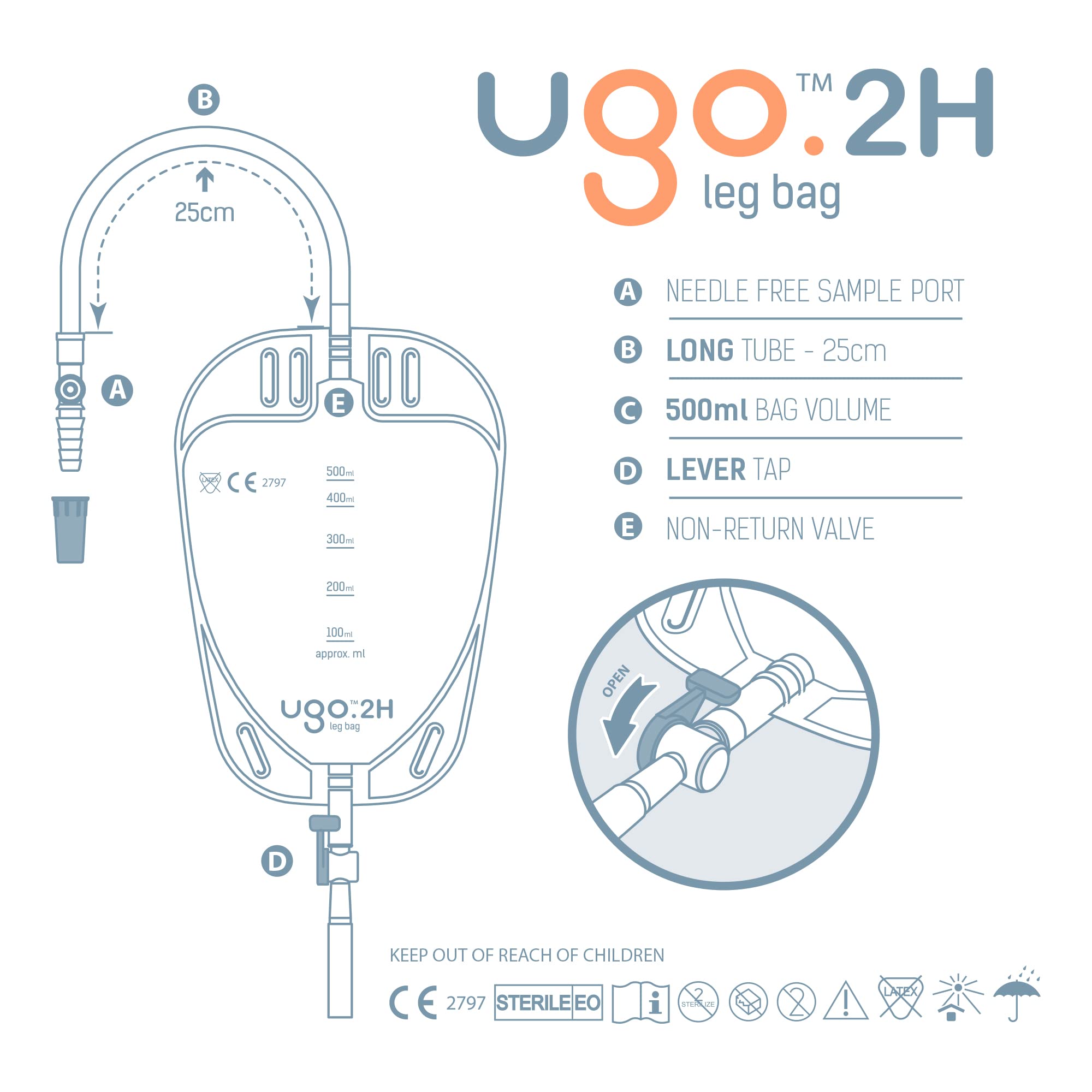 Ugo Leg Bags (10-Pack) - 500ml Urine Drainage Bags for Catheter with Soft Fabric Backing, Natural Leg-Shape Design & Lever Tap - Ideal for Post-Surgery, Travel & Daily Use (Ugo 2H Long Tube)