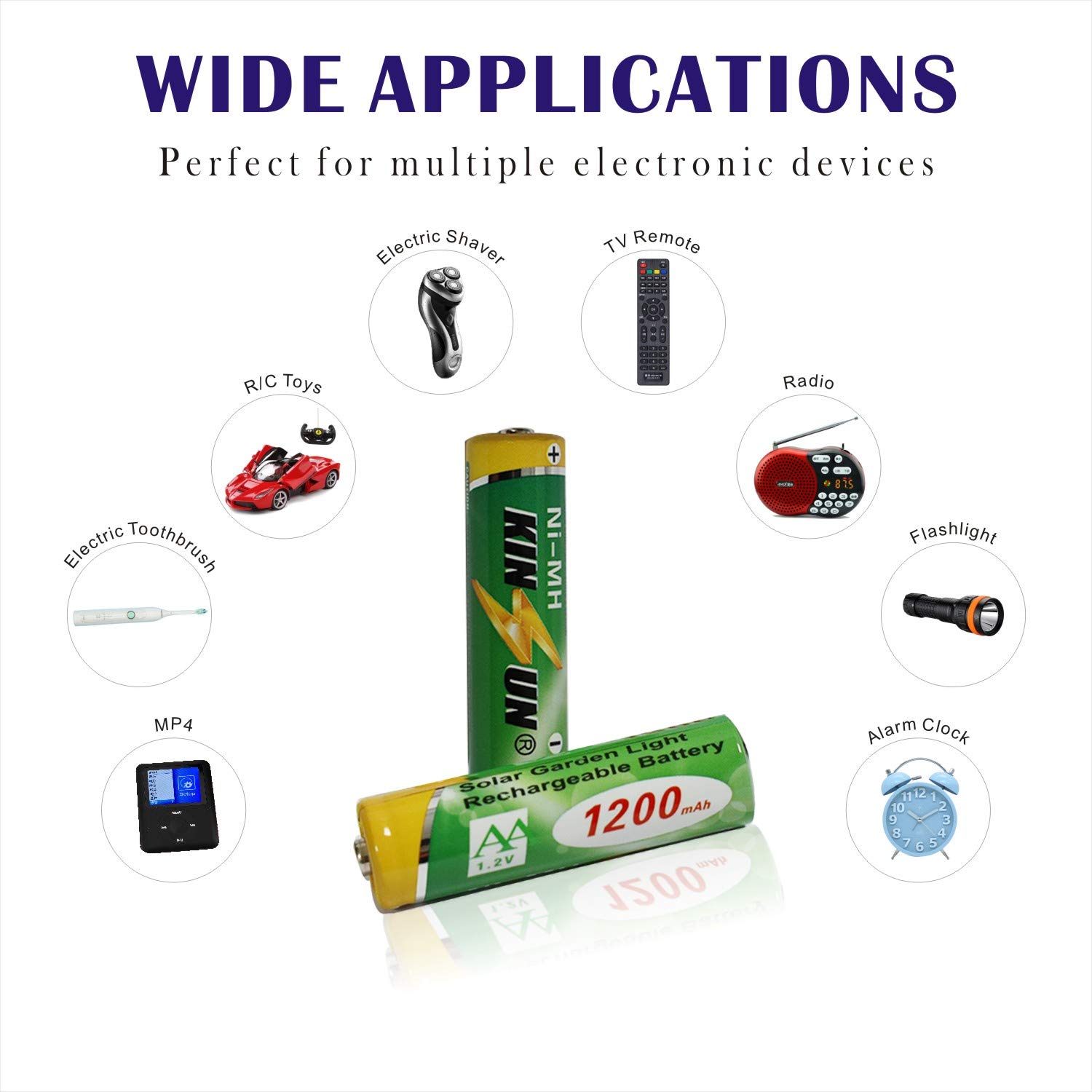 KINSUN AA 1200mAh 1.2V NiMH Rechargeable Batteries - 12 Pack for Solar Garden Lights, Pathway Lighting, Driveway & Walkway Illumination - Perfect for Outdoor Landscape, Backyard, Patio, Lawn, Porch and Fence Lighting