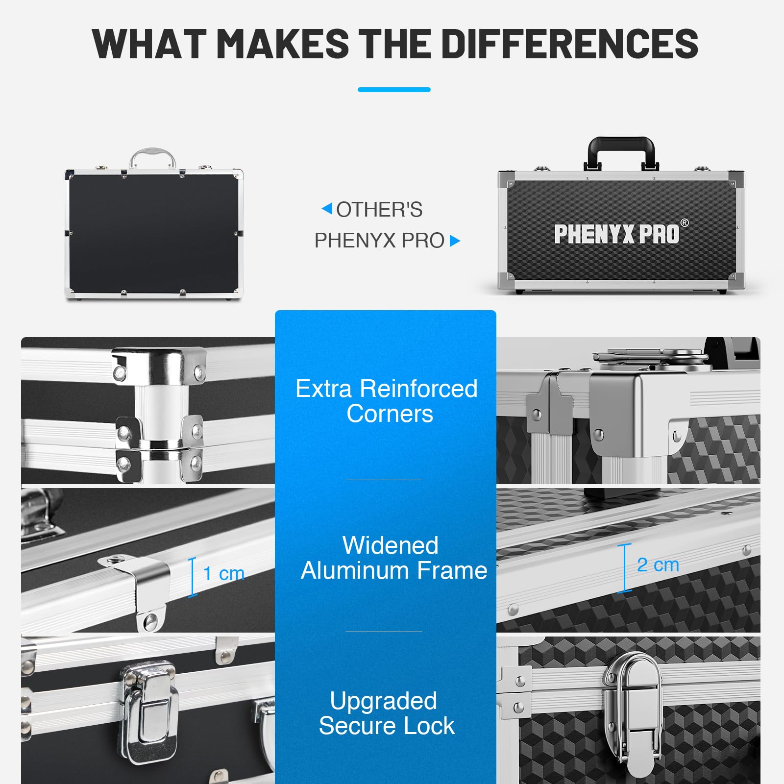 Phenyx Pro Extra Large Carrying Case with Customizable Pre-Diced Foam - Heavy Duty Aluminum Alloy Case for Wireless Microphone Systems, Camera Equipment & Gear Storage - Perfect for Studio, Live Events & Travel Protection