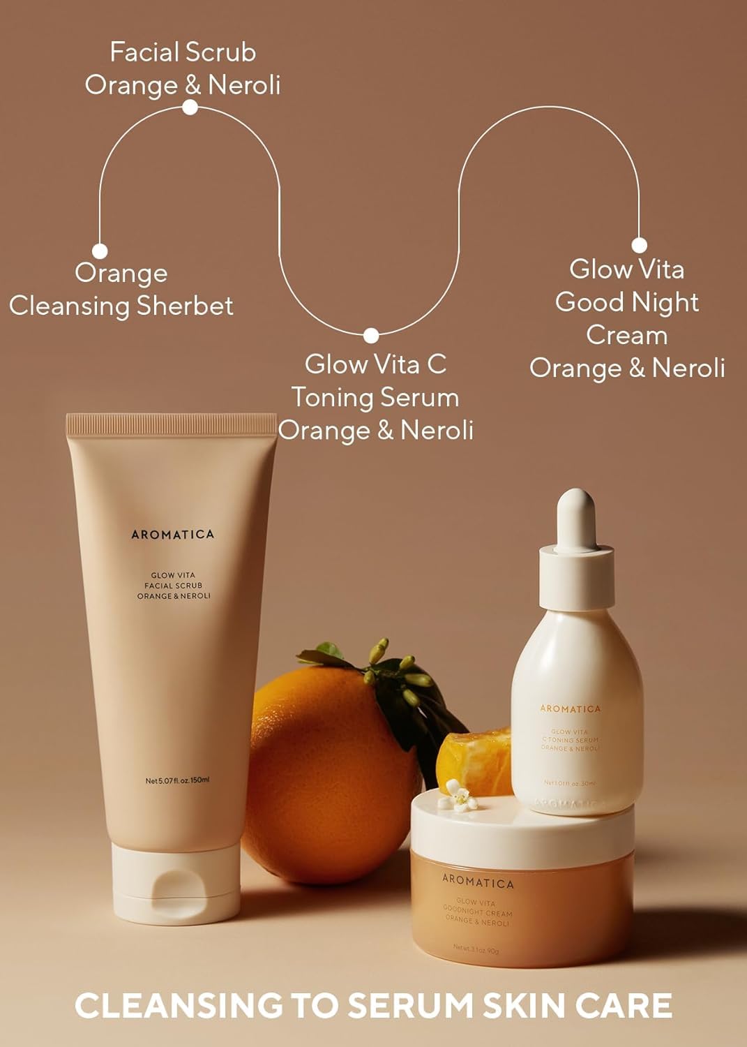 AROMATICA Glow Vita Goodnight Cream - Orange & Neroli Night Moisturizer (3.1oz/90g) | Anti-Aging Face & Neck Cream with Vitamin C & 5% Niacinamide | Hydrating Wrinkle Treatment for Overnight Skin Repair & Radiance