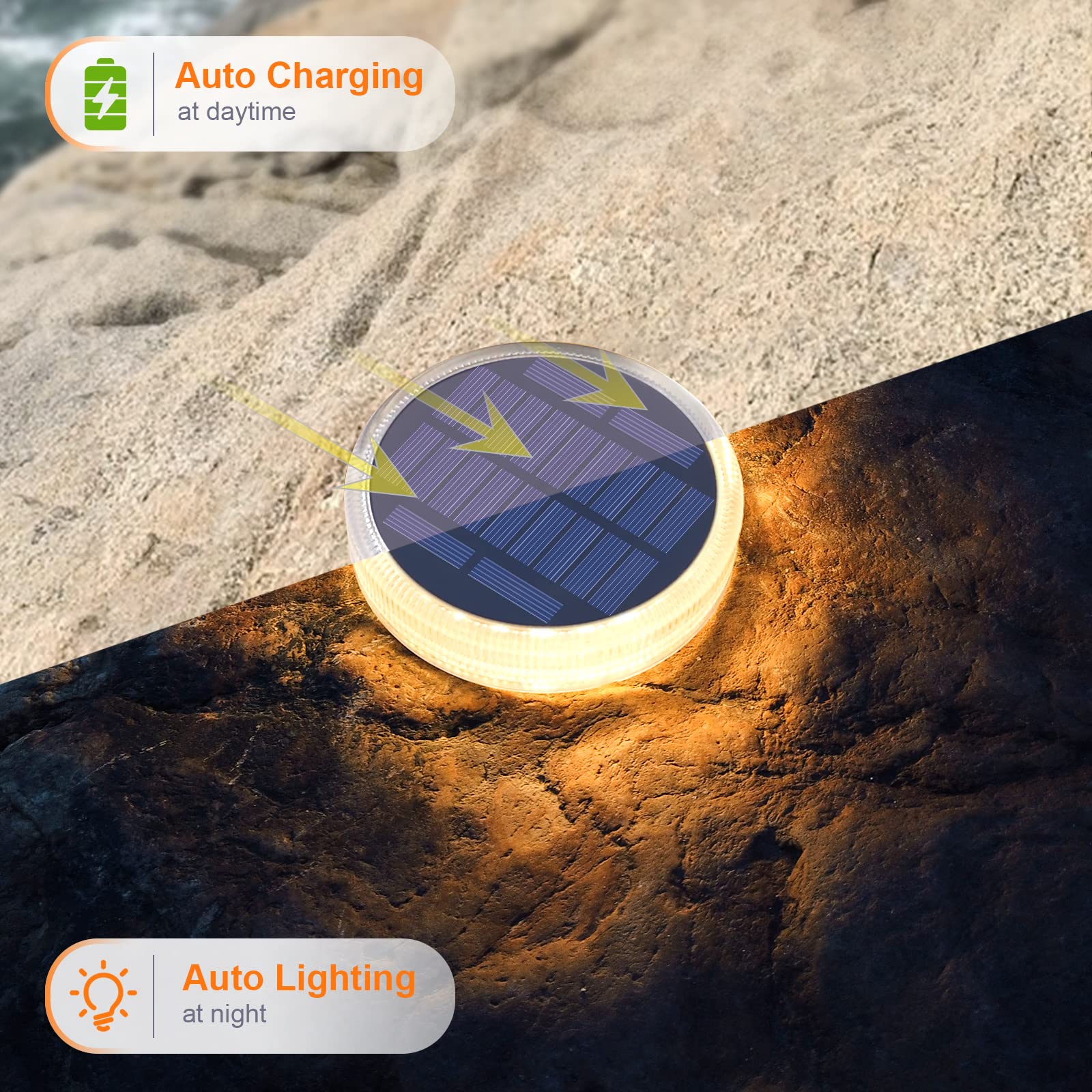 YiLaie Solar Step Lights Outdoor Waterproof LED - 4 Pack Warm White Solar Stair Lights for Deck, Yard, Pathway - Perfect for Nighttime Safety & Garden Decoration