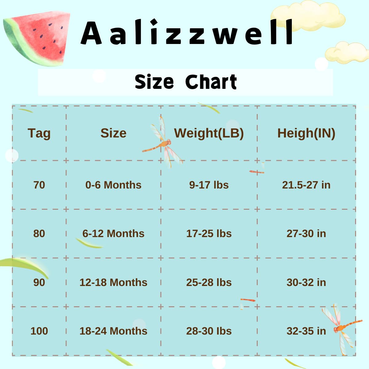 Aalizzwell Baby Girl 2-Piece Bikini Swimsuit with Sun Hat - Cute Toddler Swimwear Set for Beach, Pool & Summer Vacation
