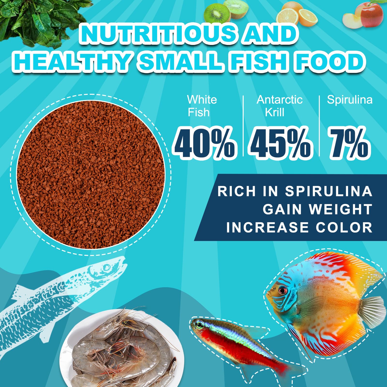 Premium Micro Pellets Fish Food - All Natural Protein Rich Diet for Betta, Guppy, Angelfish & Zebrafish | Color Enhancing Tropical Fish Food (2.8oz) | Ideal for Daily Feeding & Aquarium Maintenance