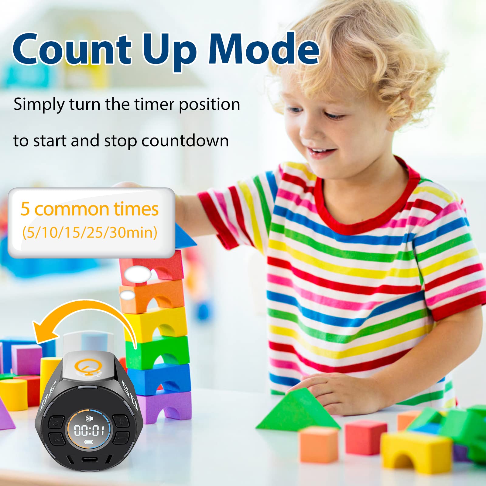 Hexagon Pomodoro Timer - Digital Cube Timer with Magnetic Base, Visual Flip Display & Multiple Time Presets | Silent & Alarm Modes, Count Up/Down | Perfect for Classroom, Cooking, Gym, Office & Study Focus