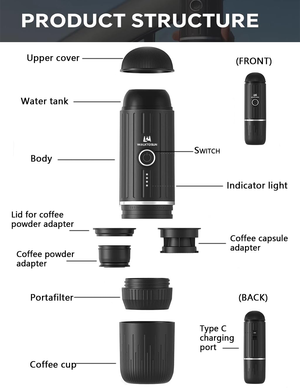 Portable Electric Espresso Coffee Maker - 19 Bar Pressure, Self-Heating, Battery Powered - Compatible with Ground Coffee & Nespresso Capsules - Perfect for Travel, Camping, Hiking, RV, Office & Outdoor Use (Black)