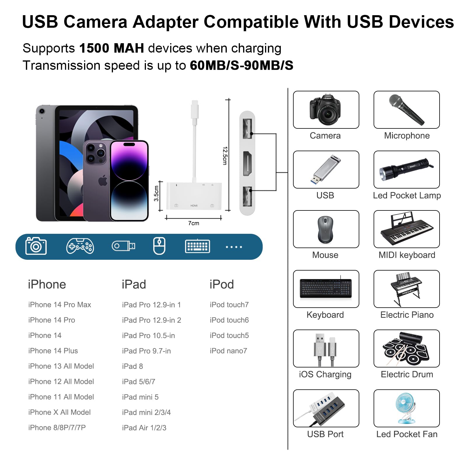 6-in-1 Lightning to HDMI Adapter for iPhone with USB Camera, Charging Port & SD Card Reader - Supports MIDI Keyboard, Mouse & HD TV/Projector/Monitor - Plug & Play for Home Theater, Gaming & Office Presentations