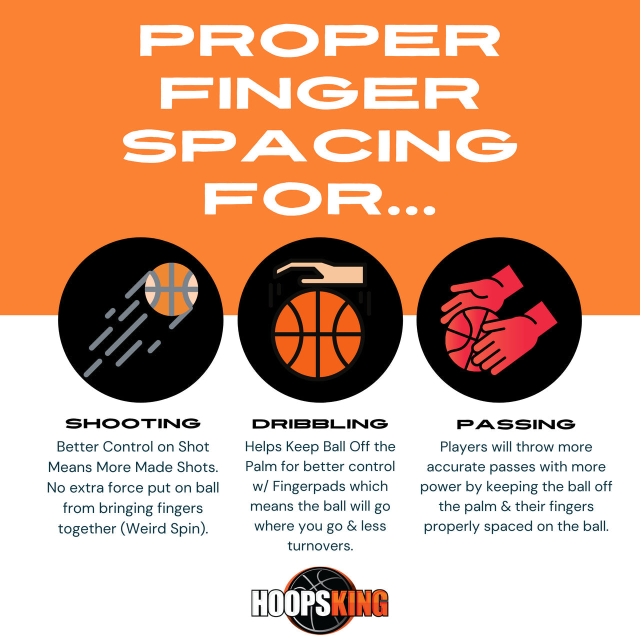 Hot Shot Basketball Finger Spacing Training Aid - Improve Shooting Accuracy & Grip Strength - Perfect for Basketball Players, Coaches & Training Enthusiasts