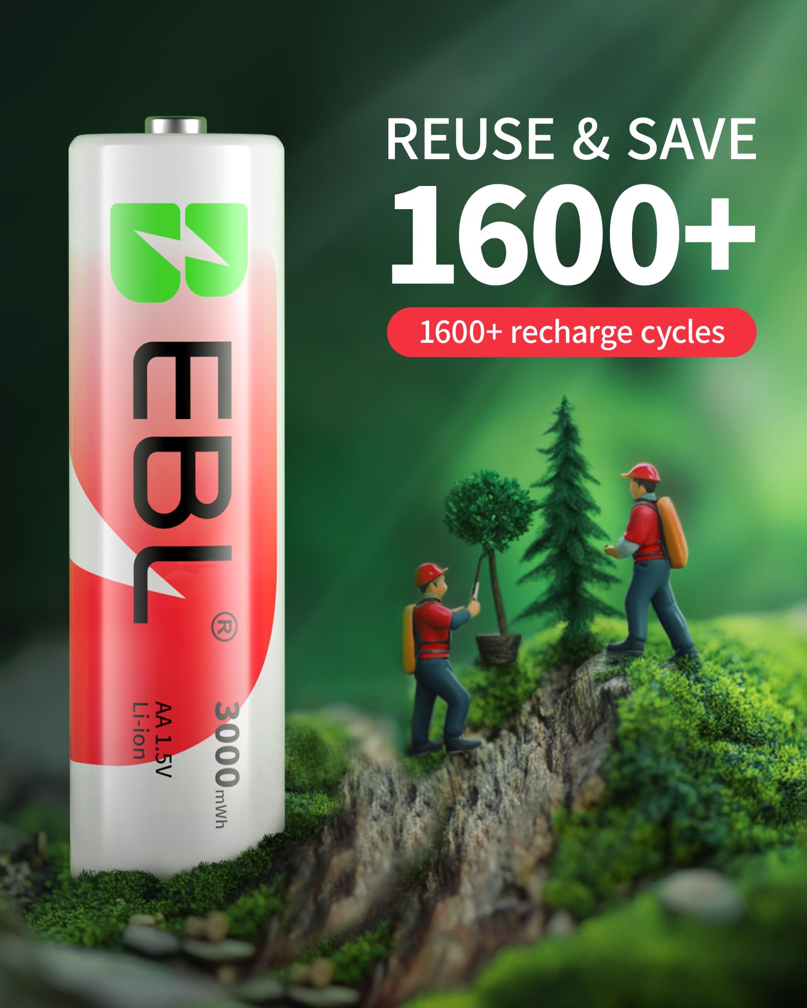 EBL 8 Pack 1.5V Lithium AA Rechargeable Batteries - Long Lasting Power for Cameras, Flashlights & Electronics - USB C Fast Charging Included