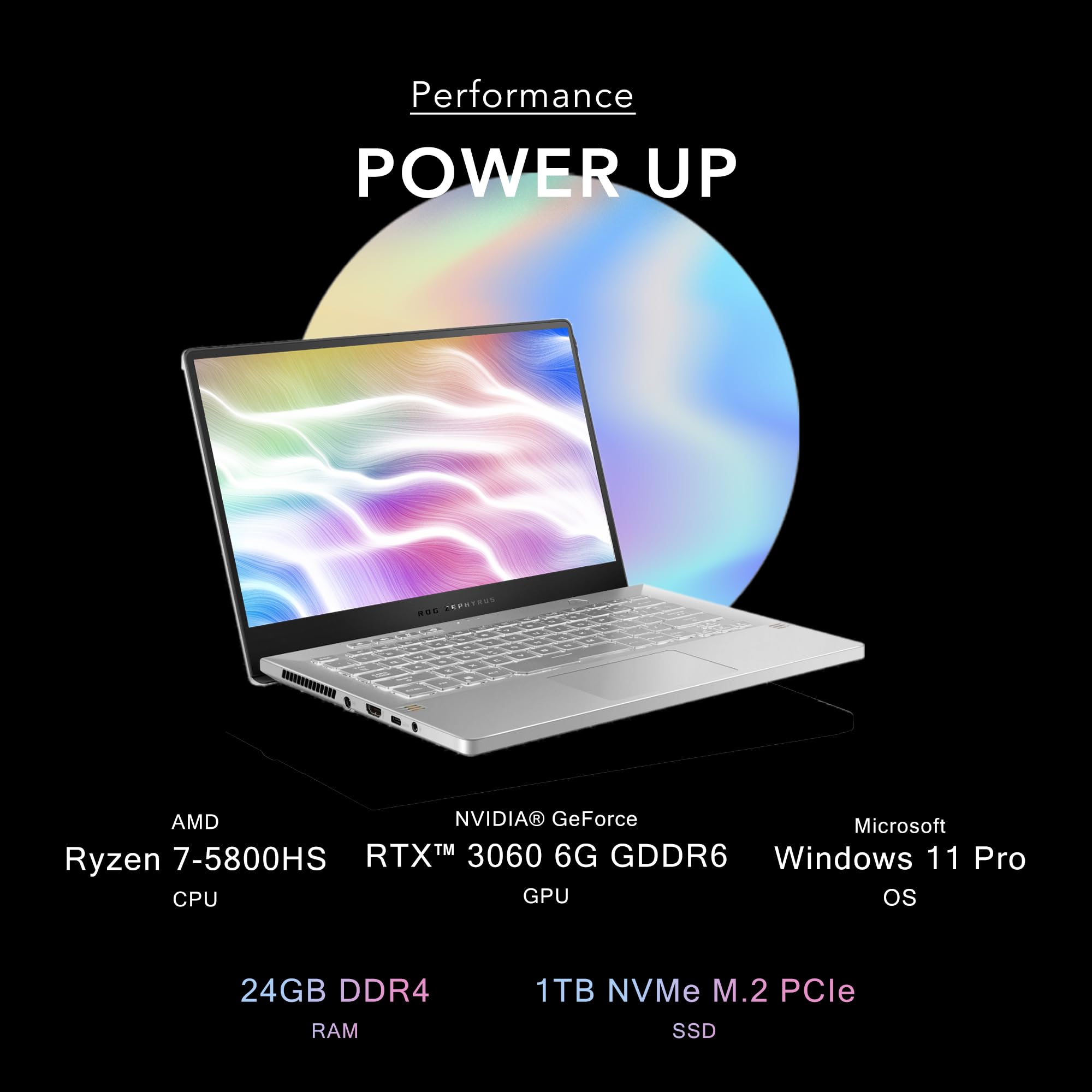 ASUS ROG Zephyrus G14 14