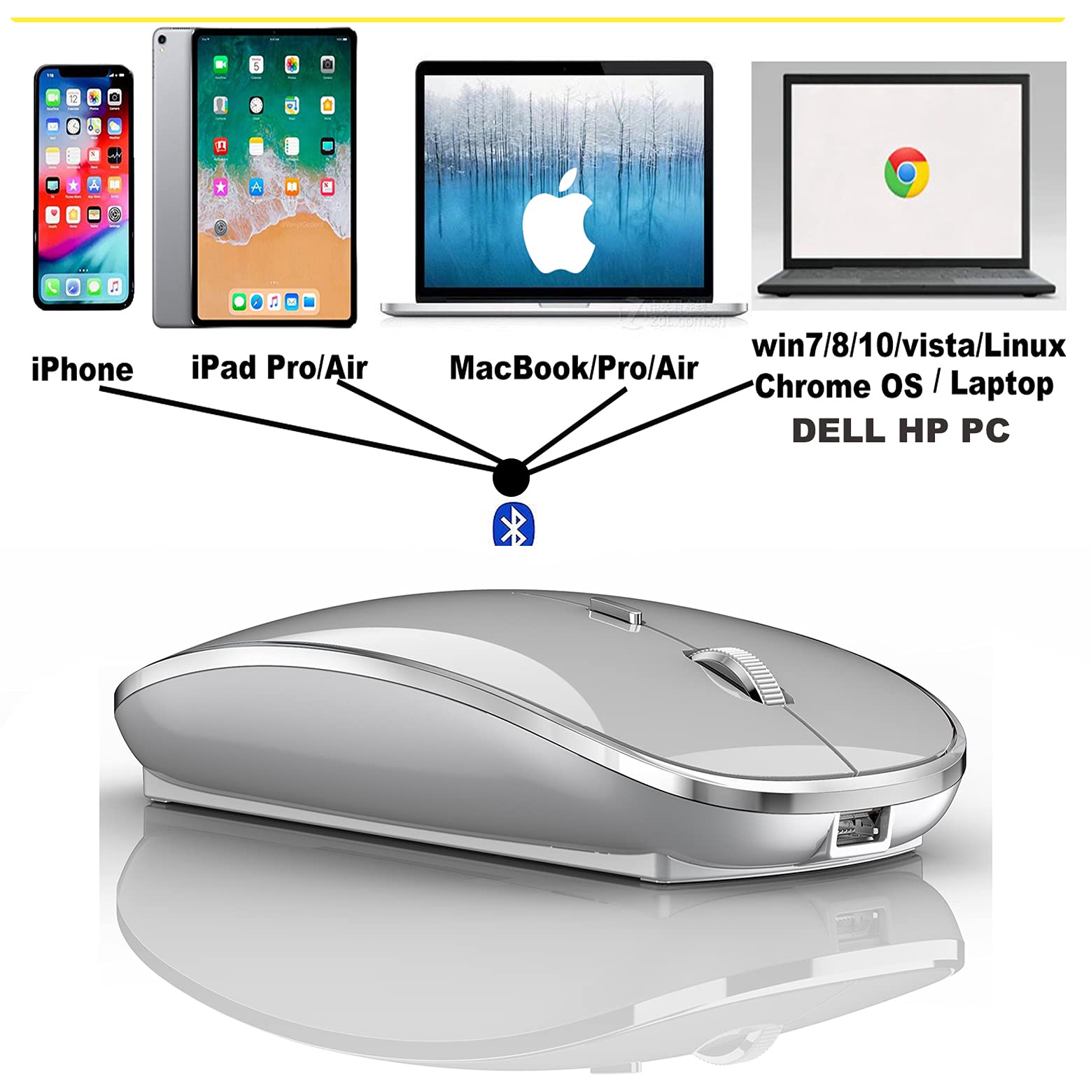 Rechargeable Wireless Bluetooth Mouse for iPad Pro, iPad Air, MacBook, Chromebook, Windows Laptops - Compatible with HP, Dell (Silver) - Perfect for Office, Home, and Travel Use