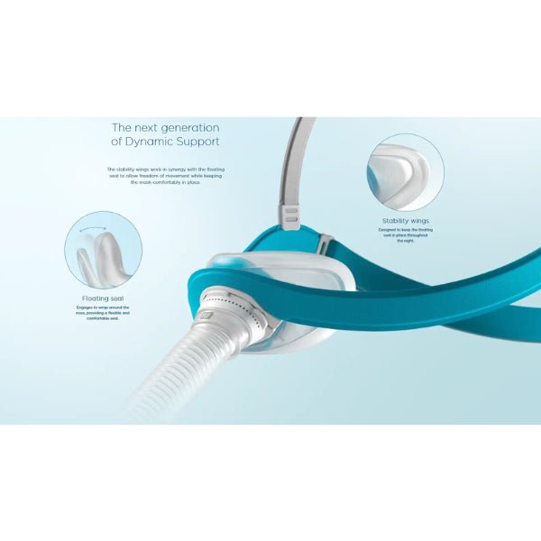 Brand Sleep Support Nasal Strips with Adhesive | Breathe Easier for Better Sleep | Perfect for Snoring Relief & Nighttime Comfort