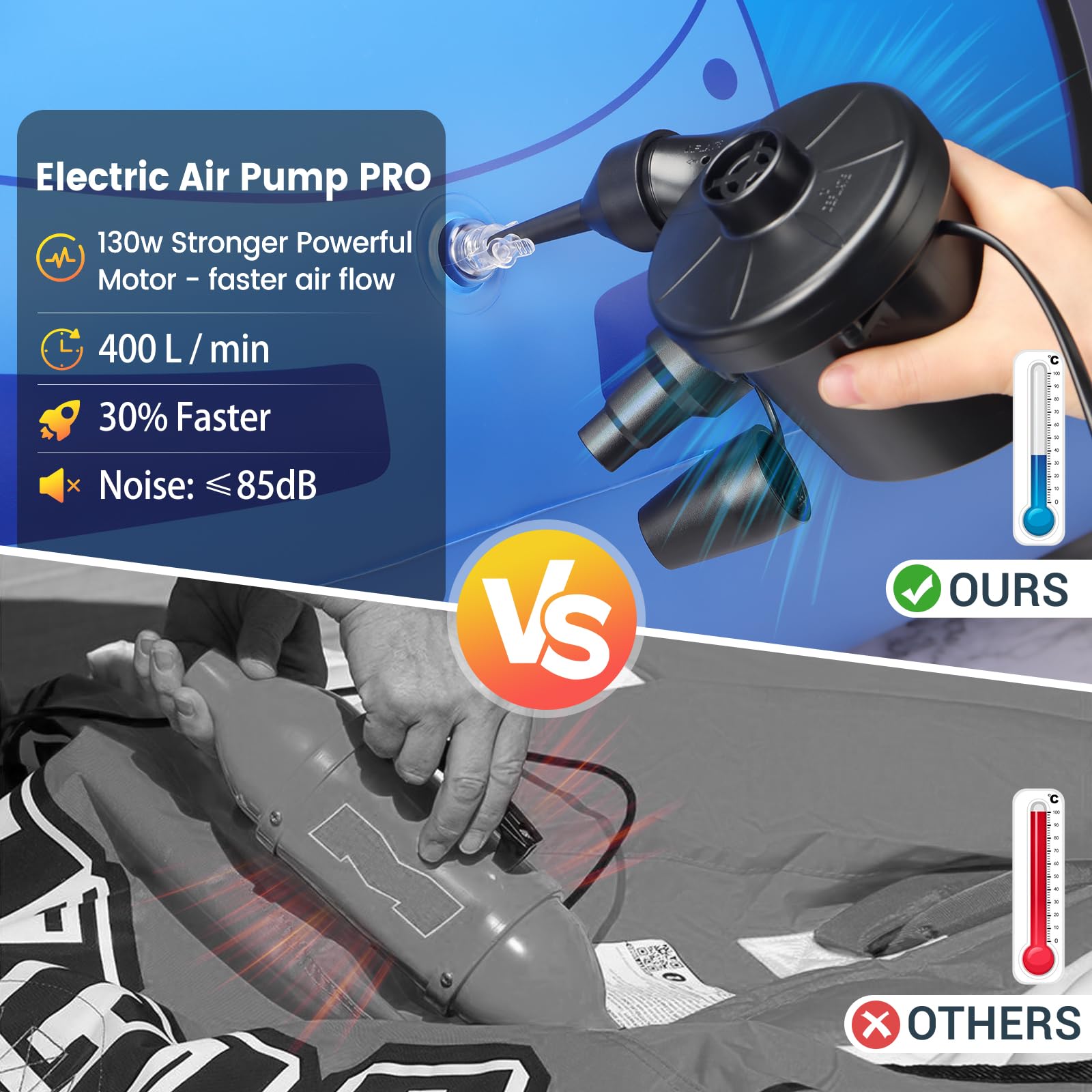 **130W Electric Air Pump for Pool Inflatable, AC/110V - Fast Inflator with 3 Nozzles for Air Mattress, Swimming Ring, Inflatable Cushion - Perfect for Outdoor Camping, Beach Trips & Home Use**