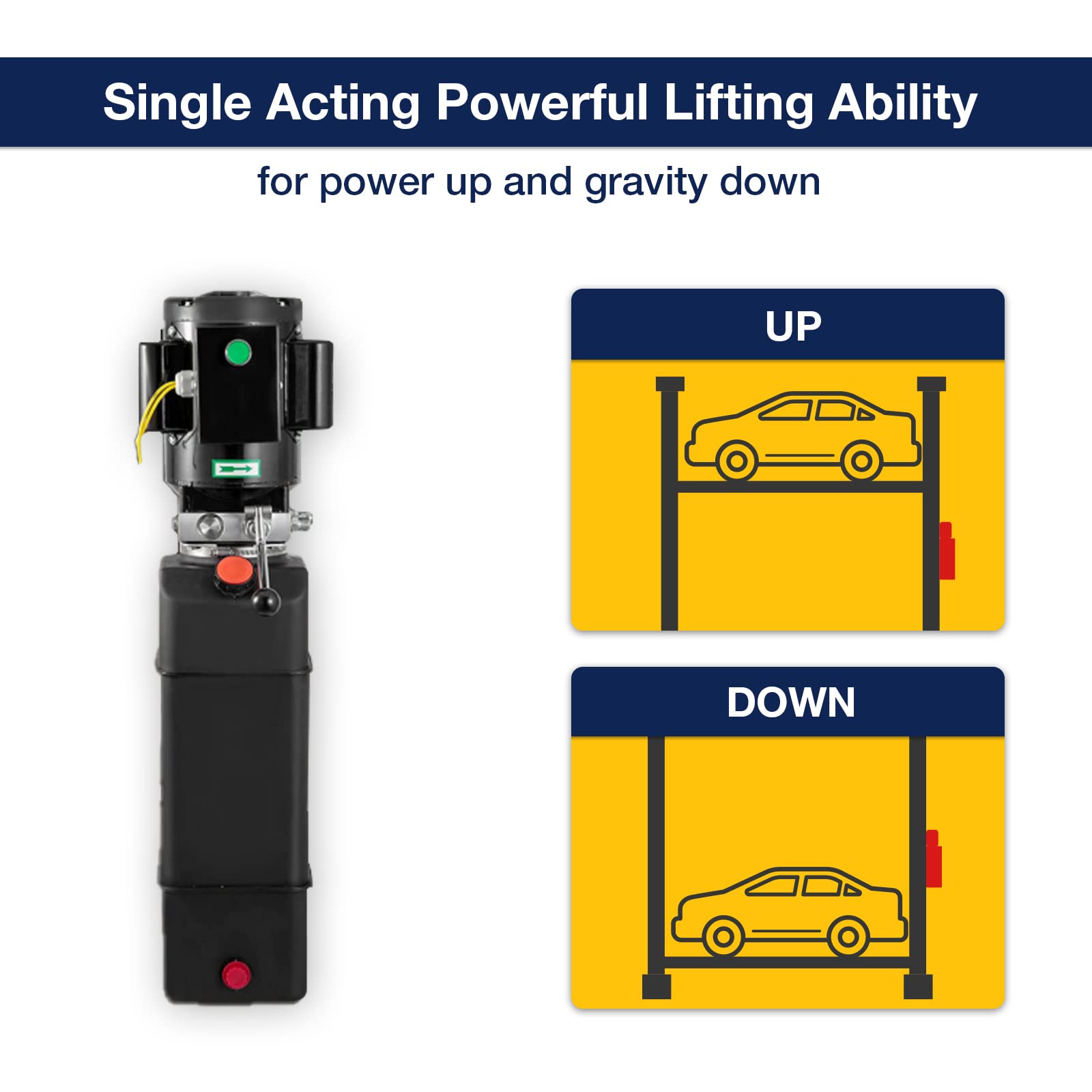 3.7 Gallon Hydraulic Pump 2950 PSI - 3 HP Hydraulic Power Unit for 2 Post & 4 Post Car Lifts - Heavy Duty Hydraulic Power Pack for Auto Repair Shops, Vehicle Maintenance & Garage Lifting Equipment