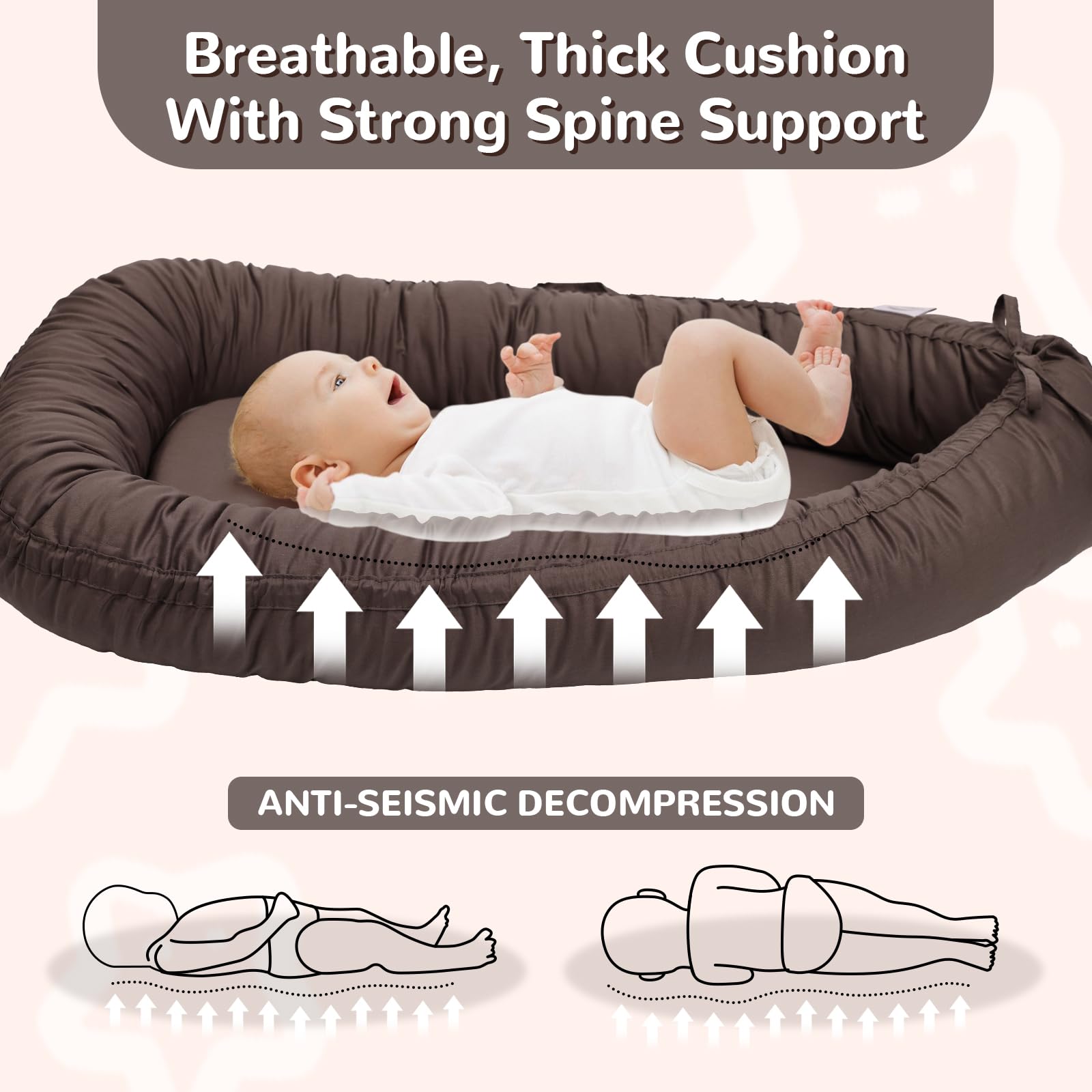 EAQ Baby Lounger - 100% Cotton Portable Infant Nest | Breathable & Soft Baby Bassinet for Co-Sleeping, Nursery, Travel | Safe Newborn Lounger Pillow for Snuggling, Playtime & On-the-Go Comfort | Perfect for Home, Daycare & Family Trips