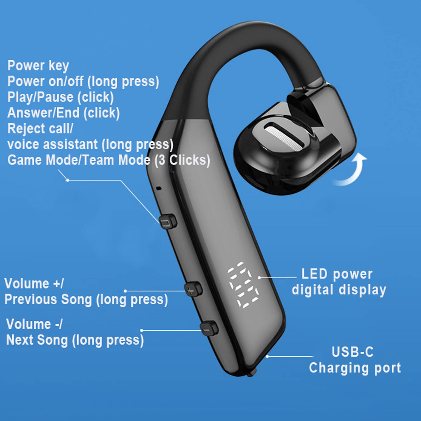 Open Ear Wireless Bluetooth Bone Conduction Headphones with Mic - Single Ear Headset for Workout, Running & Cycling - Sweatproof & Comfortable (Black)