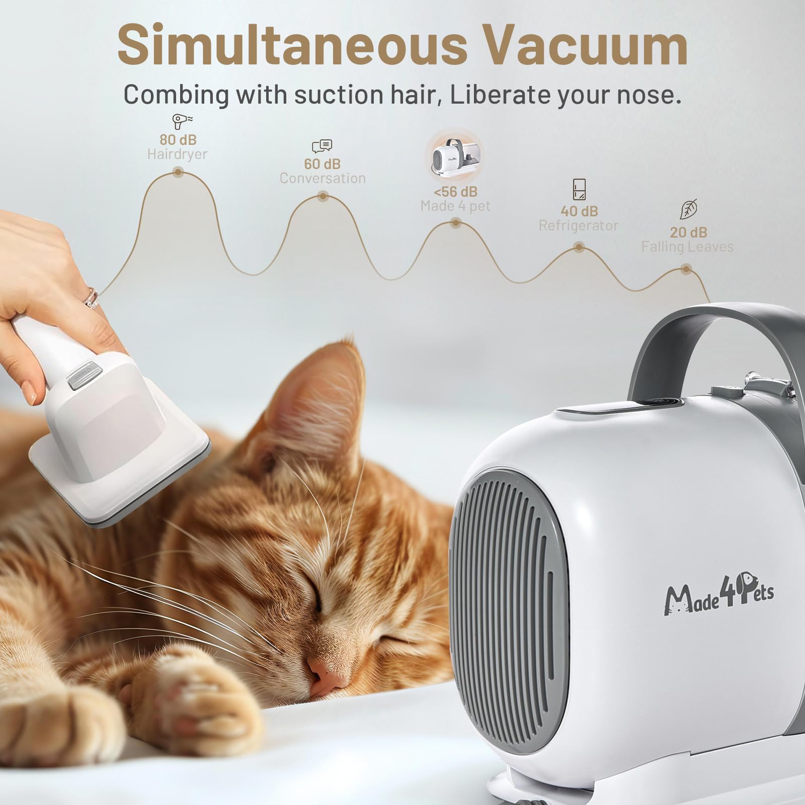 Made4Pets Professional Dog Grooming Kit - 10-in-1 Pet Grooming Vacuum with Low Noise Clippers & Shedding Brush for Dogs & Cats | Perfect for Home Cleaning & Pet Hair Removal