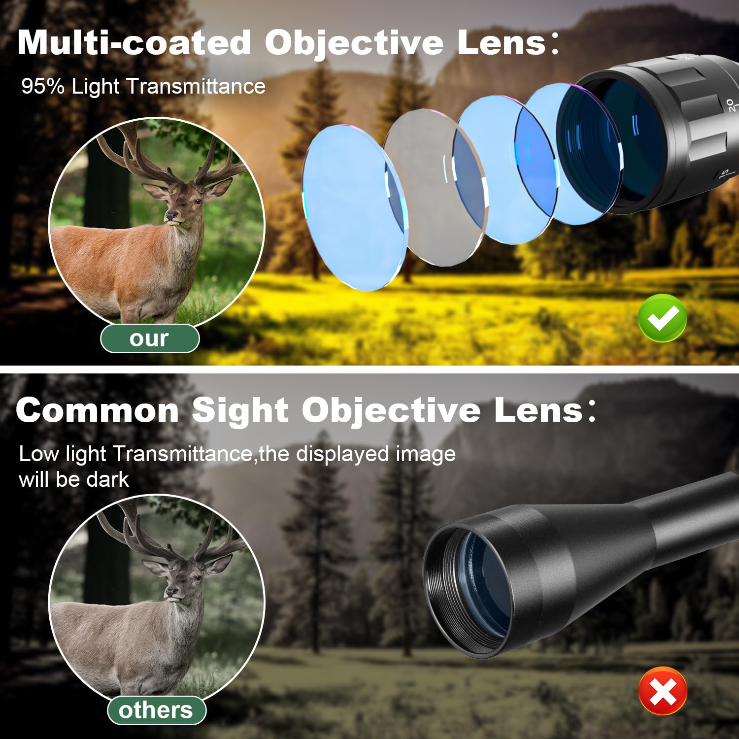 4-16x50 AO Rifle Scope Combo with Red/Green Dual Illuminated Optics, Tail Switch Green Laser Sight & 4 Reticle Red/Green Dot Sight - Includes Rail Mount & 5 Mode Flashlight for Hunting, Tactical Shooting and Outdoor Adventures