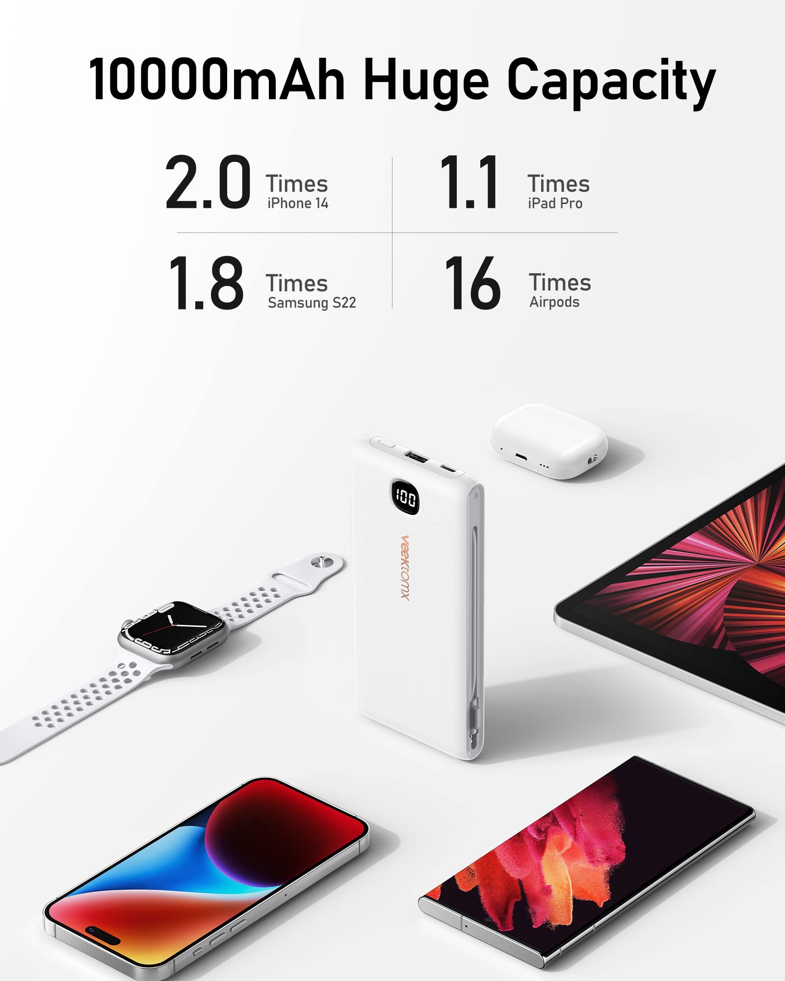 VEEKTOMX 10000mAh Slim Portable Charger with Built-in Cables - Fast Charging Power Bank for iPhone 16/15/14, Samsung, iPad | Includes Wall Plug & USB-C | Perfect for Travel, Camping, and Emergency Power Backup