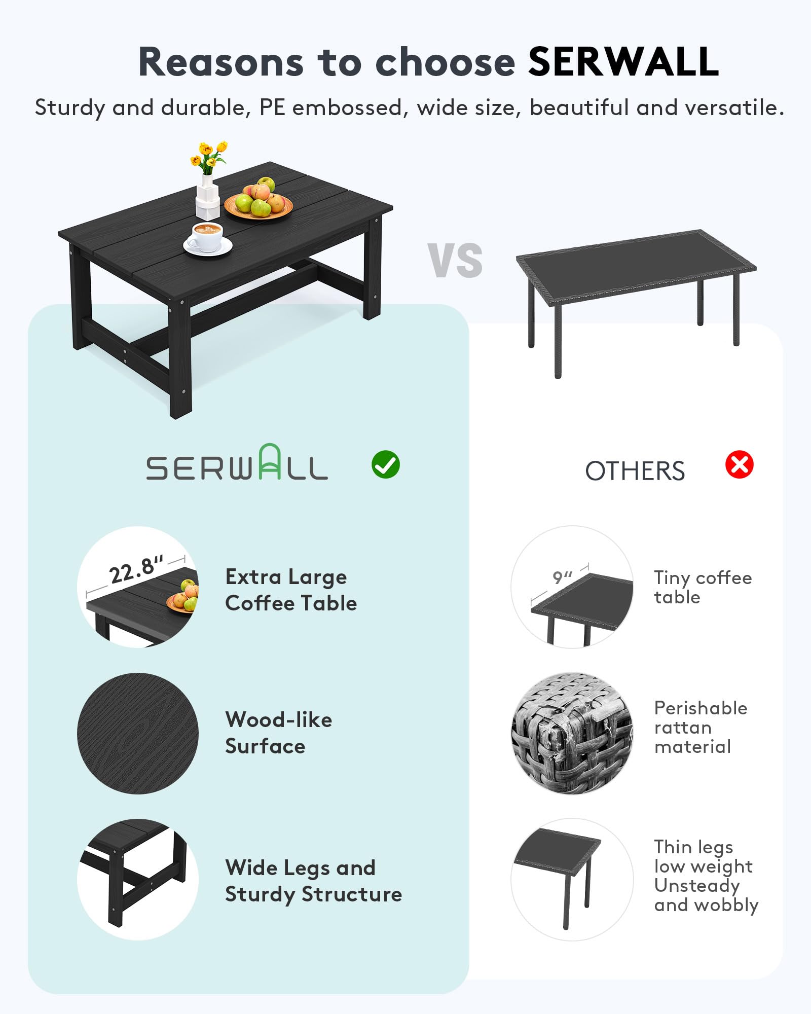 SERWALL HDPE Outdoor Coffee Table - Weatherproof Black Patio Table for Balcony, Deck, Garden & Backyard - Perfect for Relaxing, Entertaining & Outdoor Dining