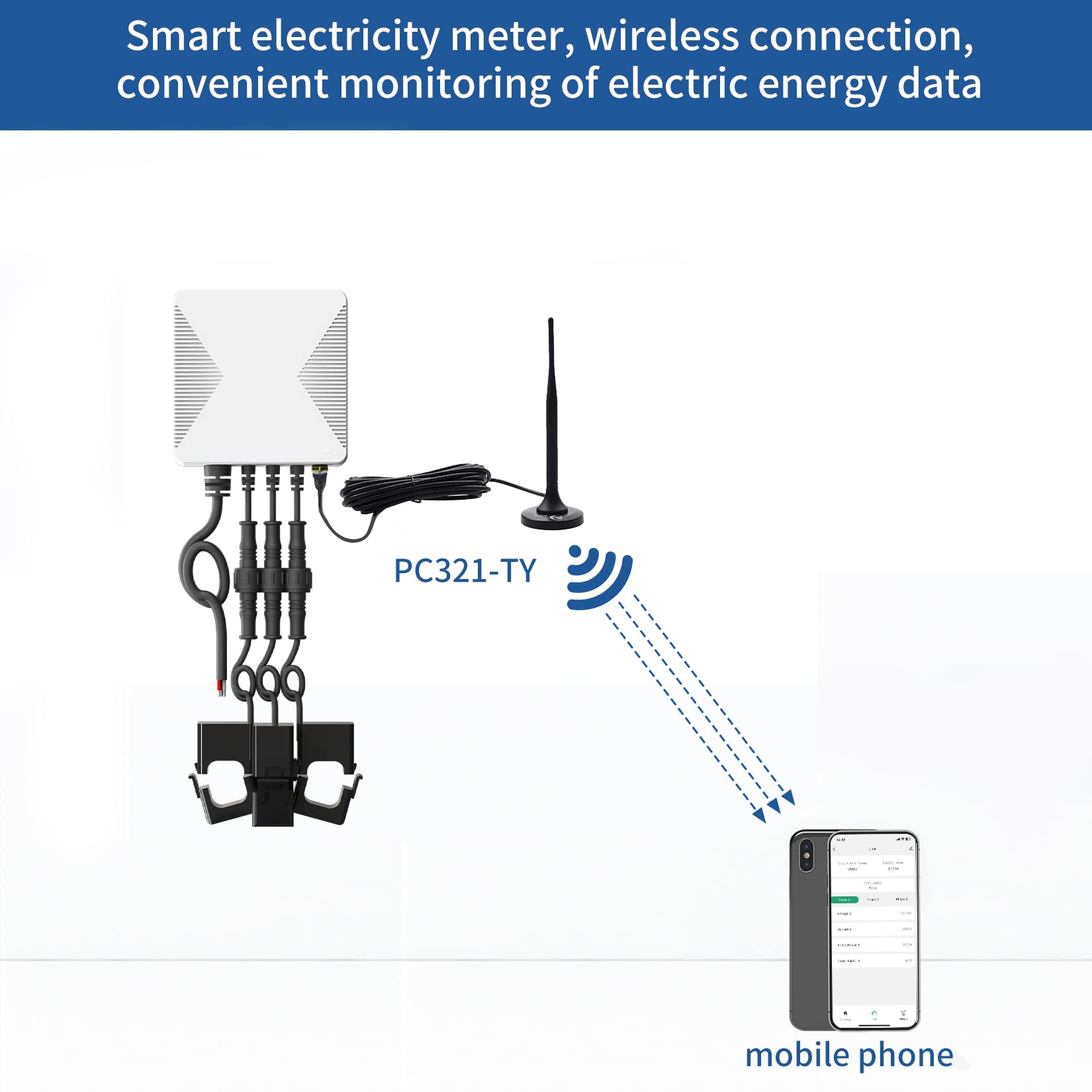 Smart WiFi 3-Phase Clamp Meter with 200A Sensors | Real-Time Home Energy Monitor for Electricity Usage Tracking | Perfect for Smart Homes, Solar Systems & Industrial Power Monitoring