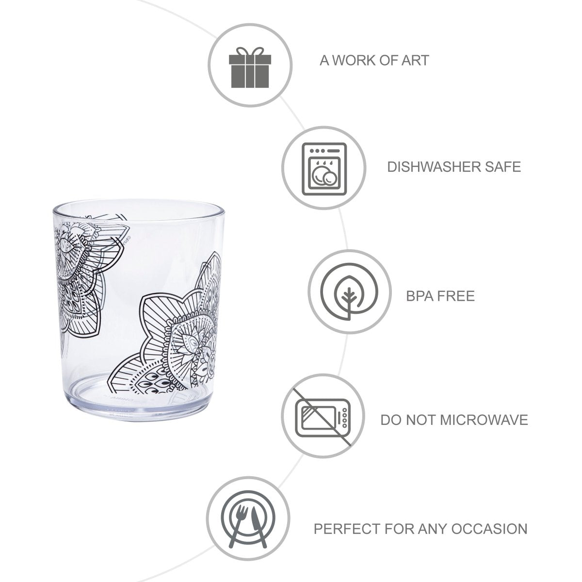 14oz La La Mandala Plastic Tumbler Set of 6 - BPA-Free Reusable Cups with Lids & Straws for Smoothies, Iced Coffee & Cold Drinks - Perfect for Home, Office & Outdoor Use