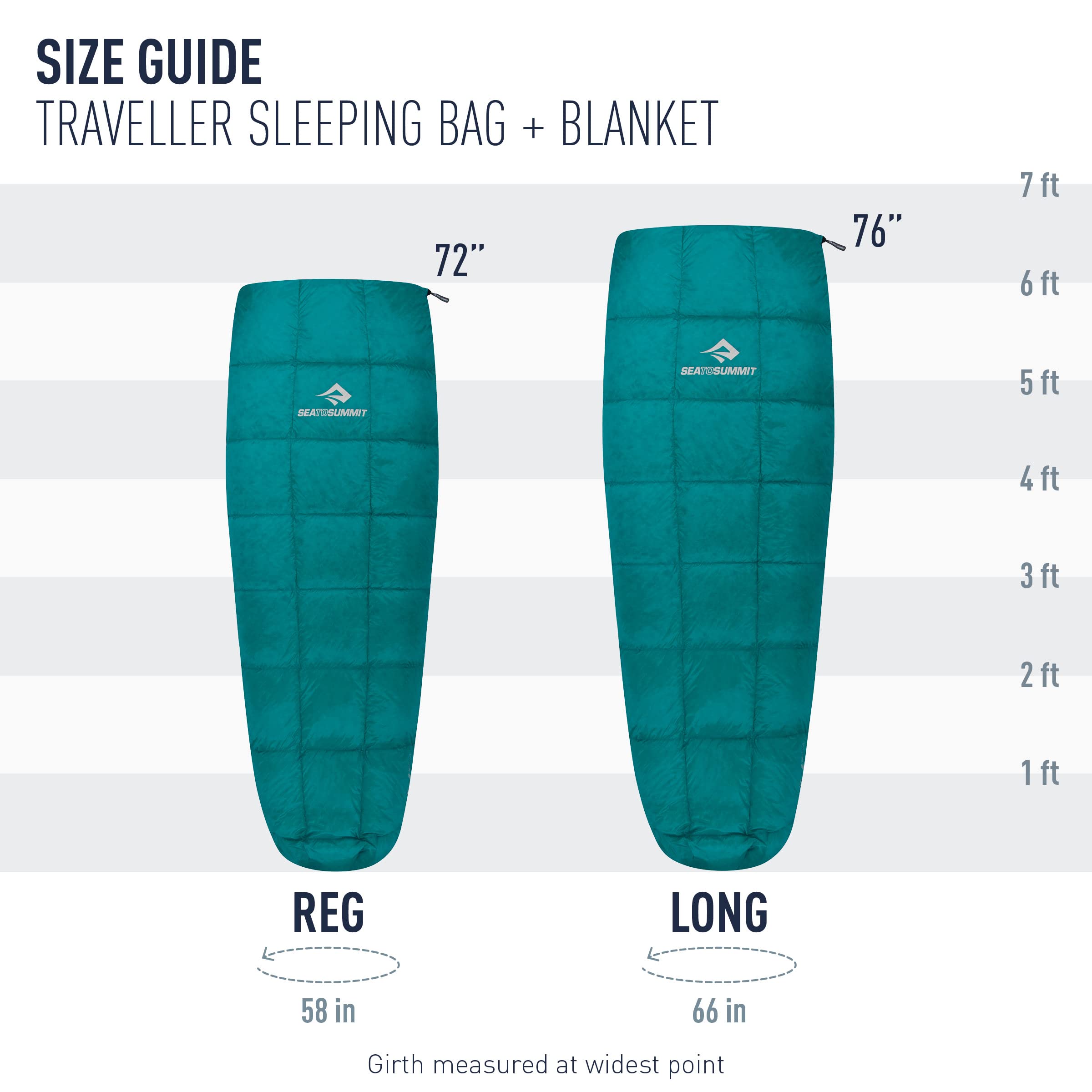 Sea to Summit Traveller Down Sleeping Bag & Blanket - Ultralight, Compact for Backpacking, Camping & Travel - Perfect for Hiking, Outdoor Adventures & Cold Weather Use
