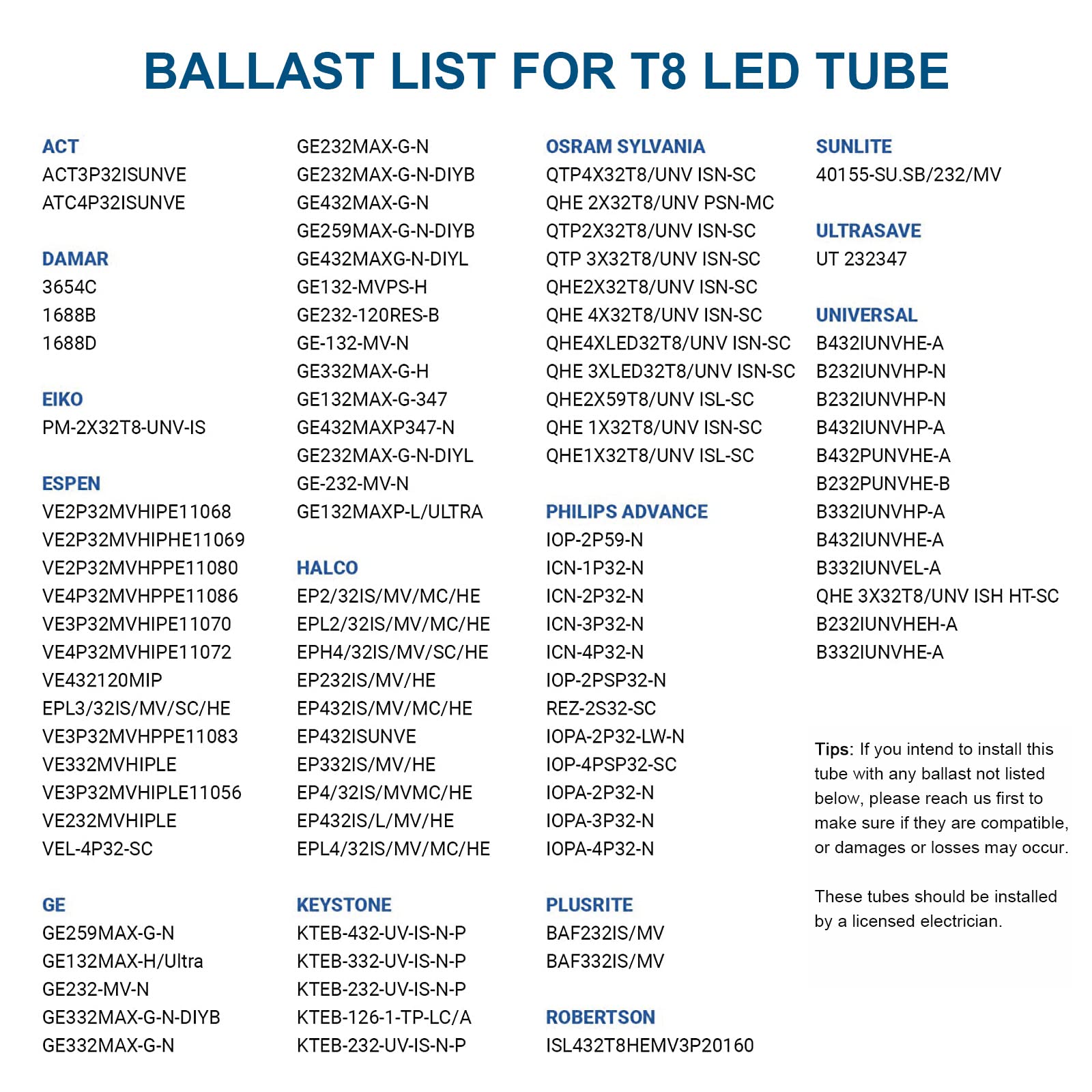 JESLED T8 4FT LED Tube Light Bulbs 24W 5000K Daylight White - 3000LM Brightness - Plug & Play or Ballast Bypass - 4 Foot LED Fluorescent Replacement - Dual-End Powered Frosted Light - Garage Warehouse Shop Lighting (12 Pack) - Perfect for Commercial Spaces, Workshops, and Industrial Areas