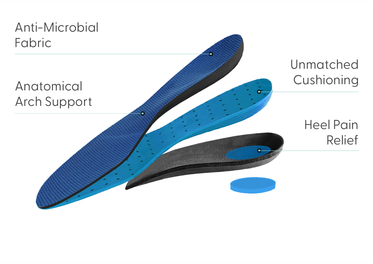 BioSole Gel Sport Orthotic Insoles for Men - Arch Support & Pain Relief for Running, Walking & Standing All Day