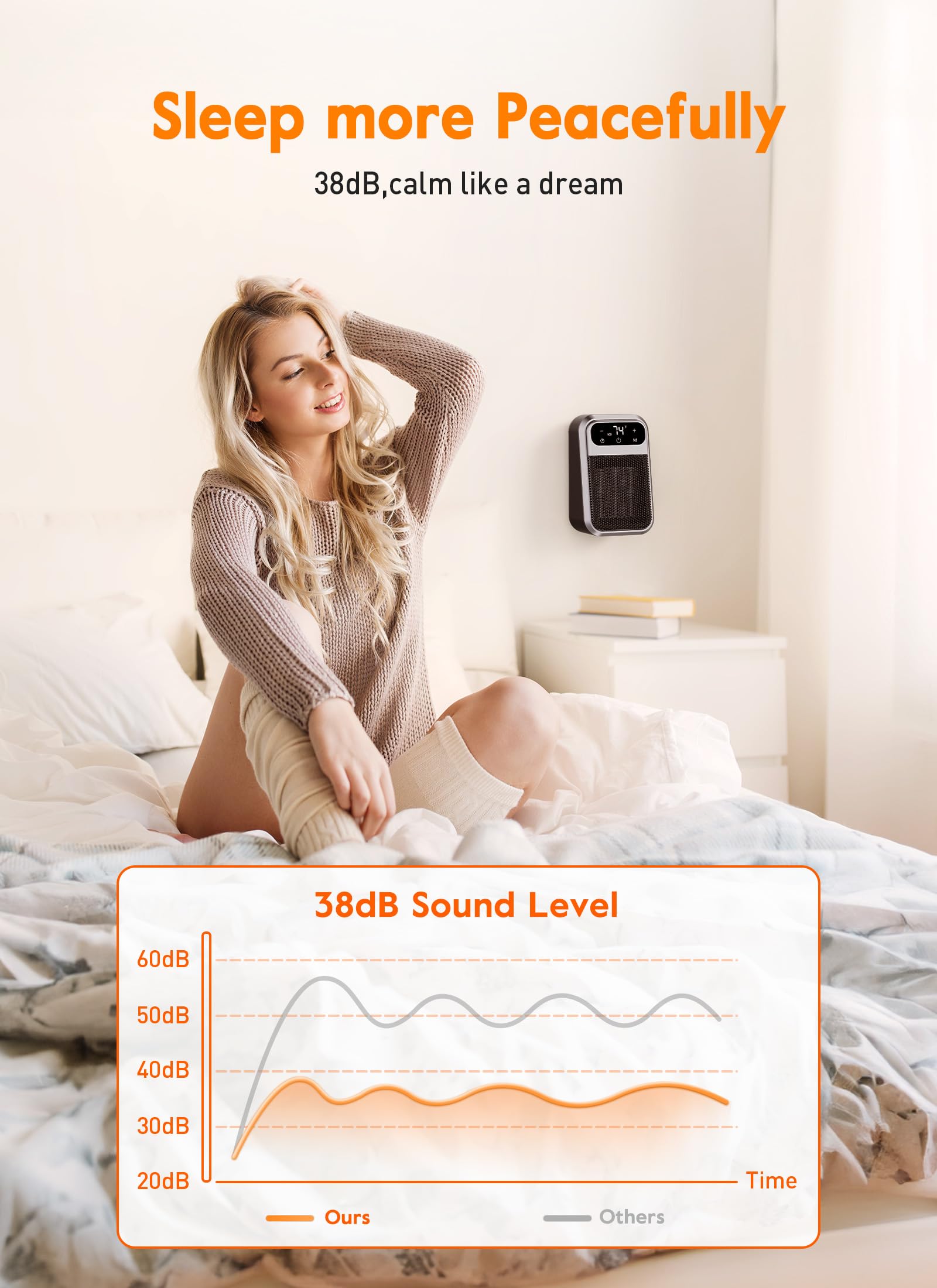 GiveBest 800W Portable Electric Space Heater with Remote Control, LED Display & Adjustable Thermostat - Compact Plug-in Wall Heater with Timer for Home, Office, RV, Bathroom - Perfect for Winter Indoor Heating & Energy Saving
