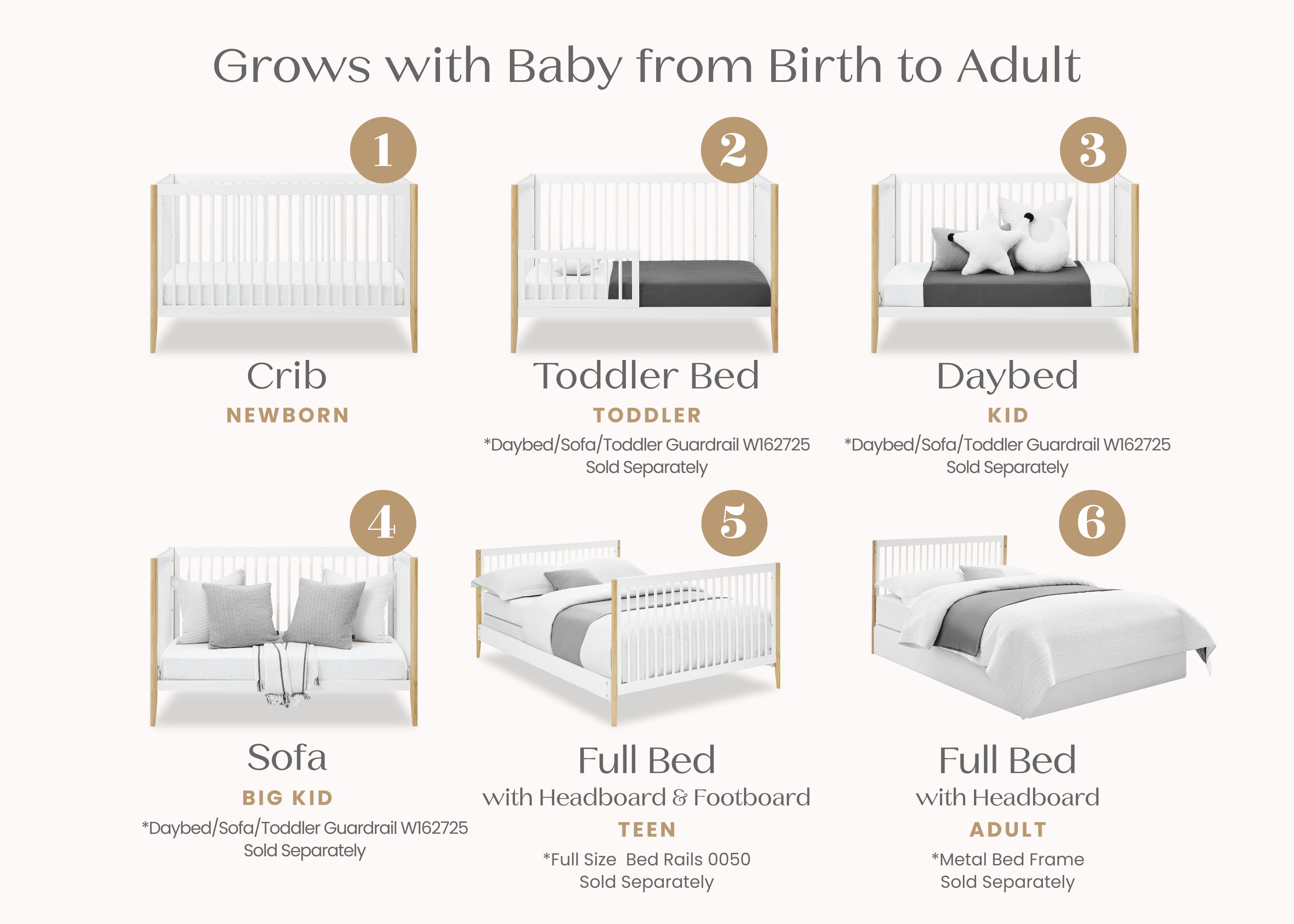 Casey 6-in-1 Convertible Baby Crib - Toddler Bed, Daybed & Full-Size Bed - Safe Nursery Furniture for Newborn to Adult - Perfect for Nursery, Bedroom & Guest Room
