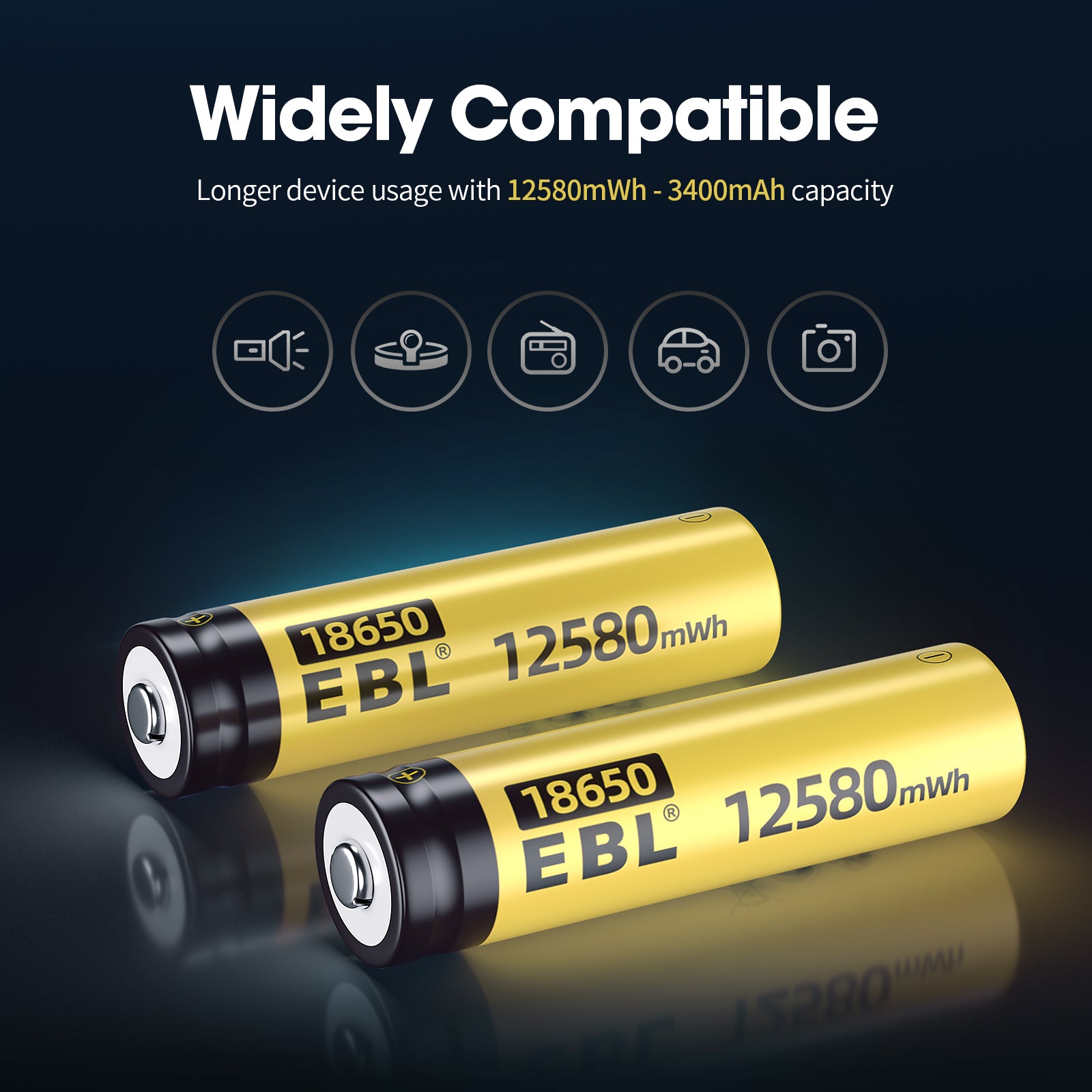 EBL 3.7V 18650 Lithium Ion Rechargeable Batteries - 3500mAh High Capacity, Long Lasting Power for Flashlights, Vape Mods, and Electronic Devices - Pack of 4
