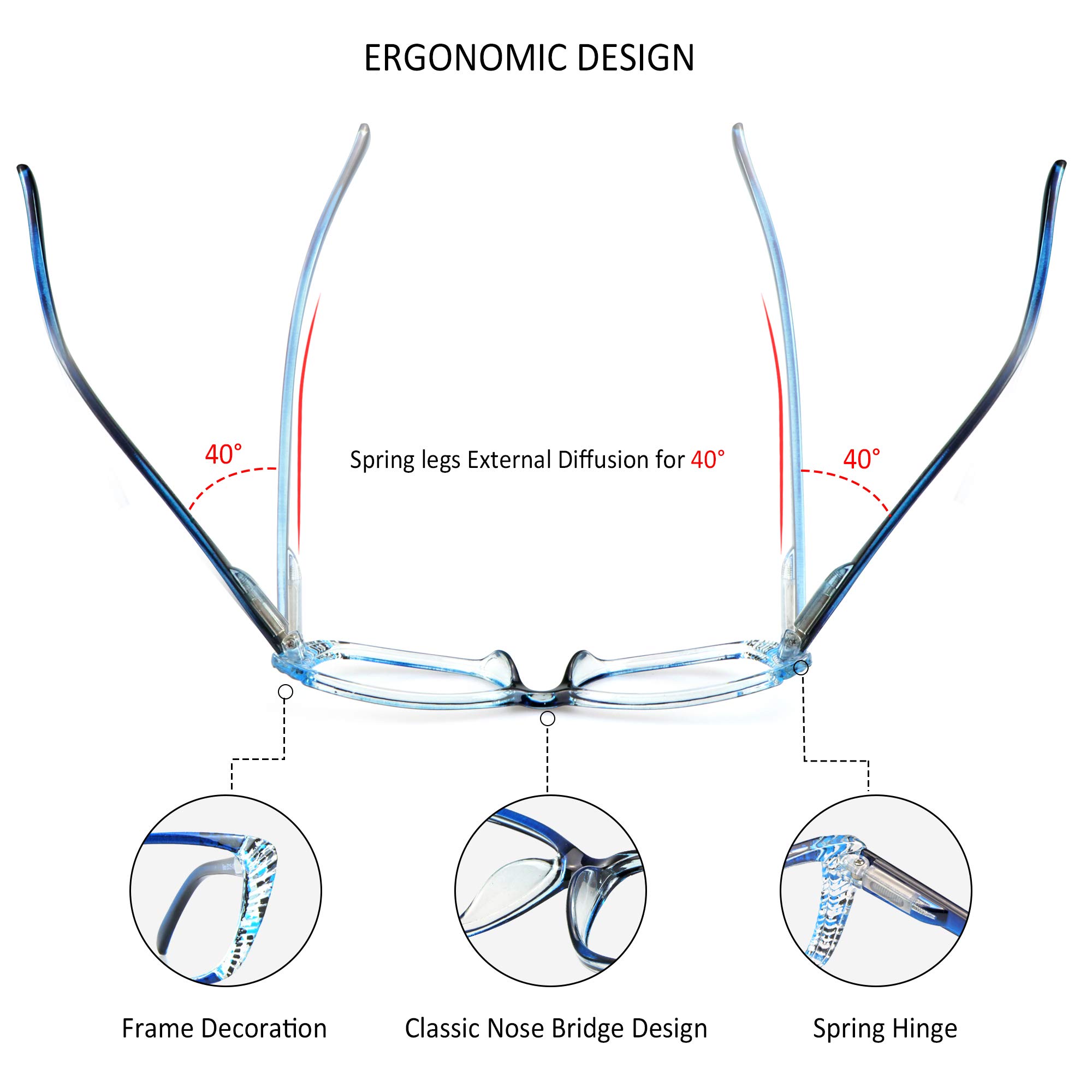 VisionGlobal 5 Pairs Spring Hinge Reading Glasses - Blue Light Blocking for Women & Men | Office & Screen Use