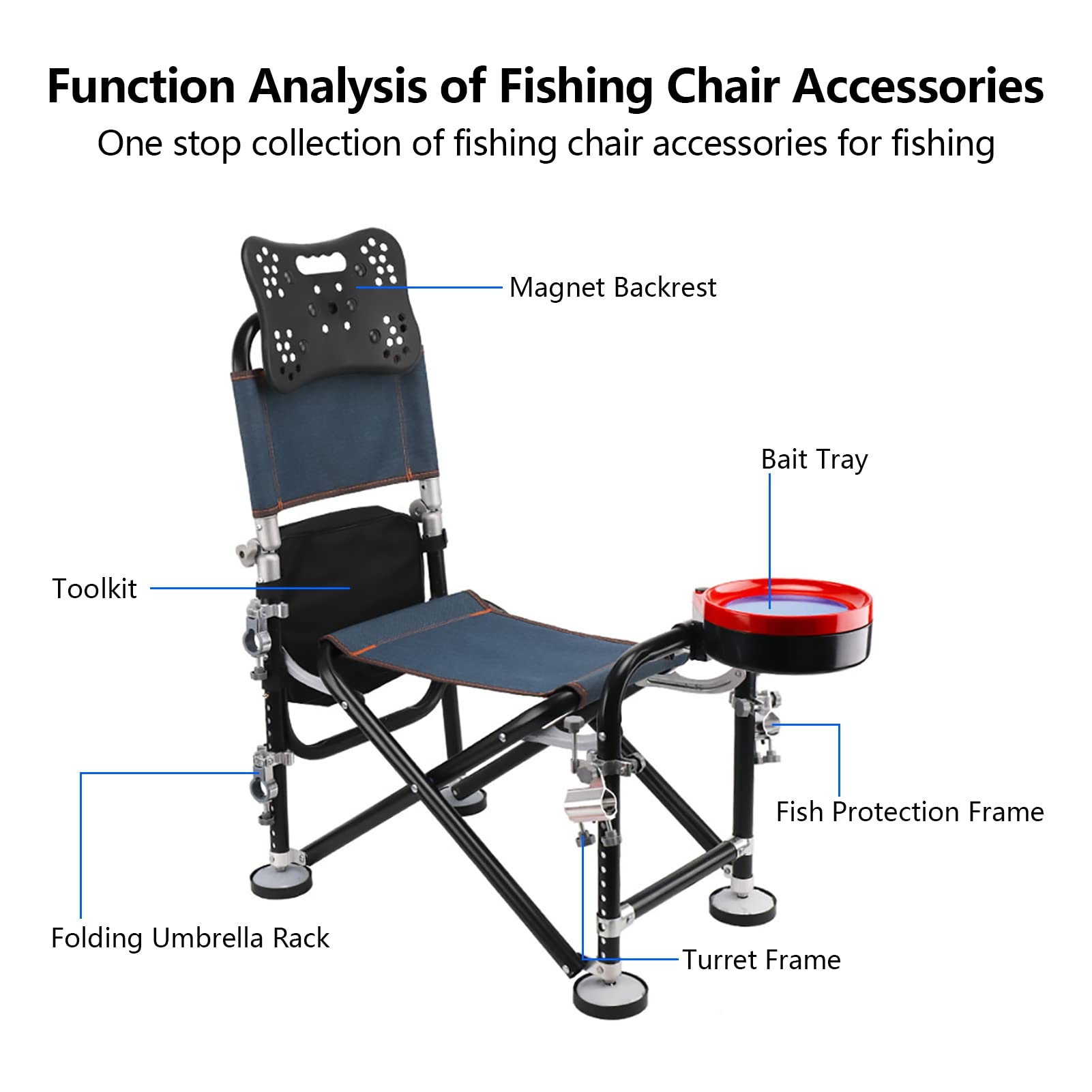 YOXIER Adjustable Fishing Chair with Rod Holder for Adults - Lightweight & Sturdy Outdoor Chair for Fishing, Camping, Picnics, Beach, and Backyard Gatherings - Perfect Gift for Fishermen & Outdoor Enthusiasts