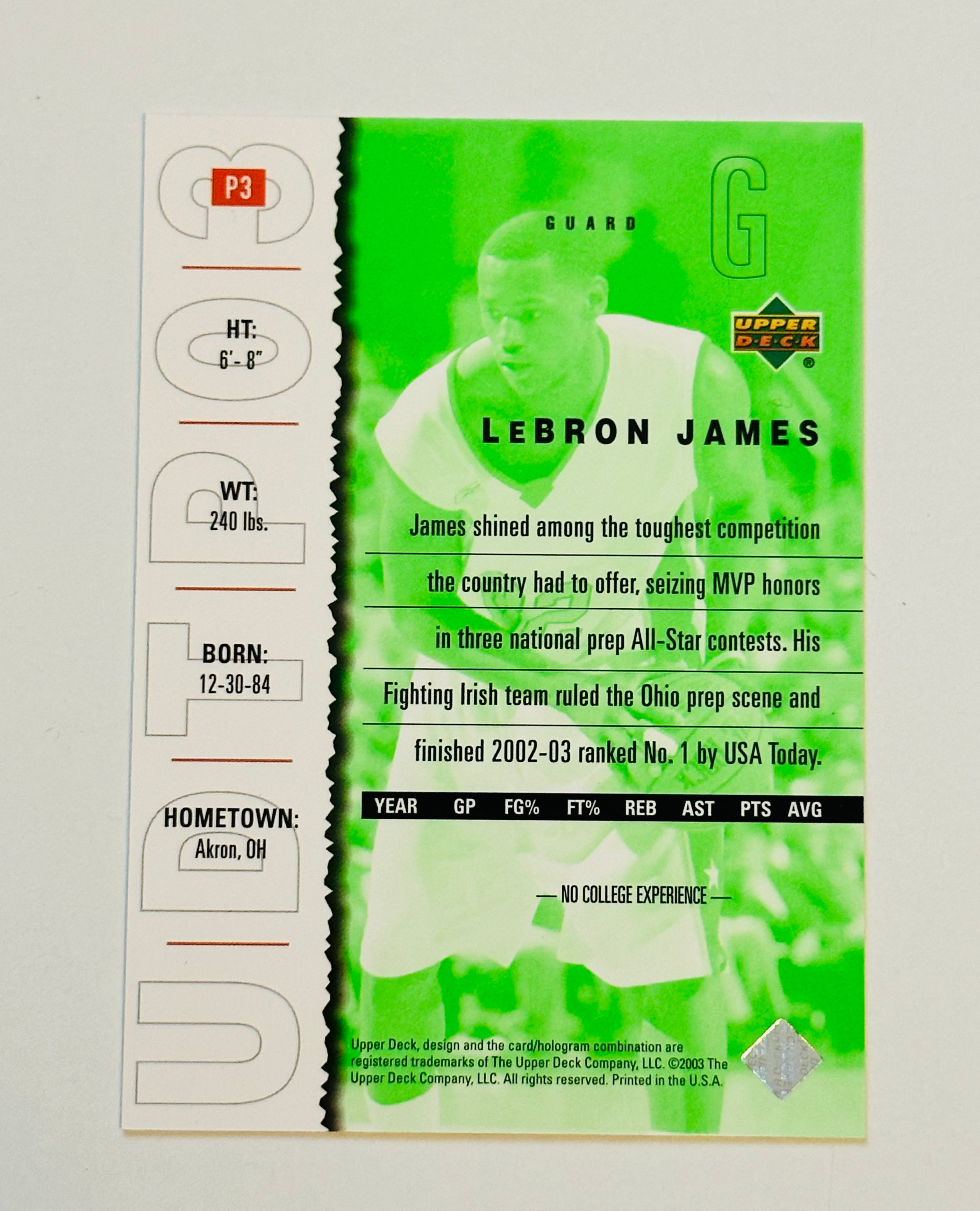 2003 LeBron James UD Top Prospects Rookie NBA Trading Card - Collectible Basketball Memorabilia for Fans & Investors - Perfect for Display, Gifting, and Sports Collections