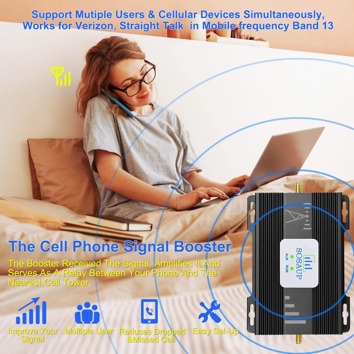 Verizon 5G/4G LTE Signal Booster - Home & Office Use