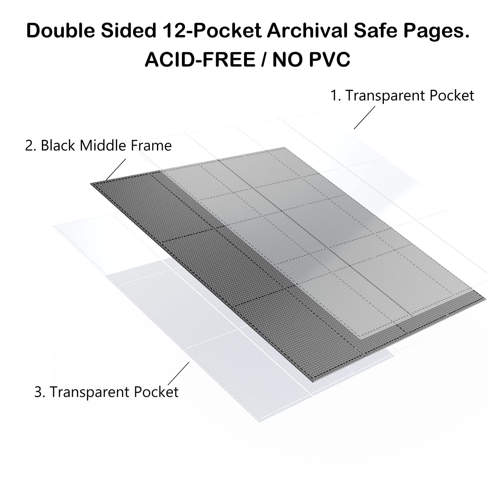 Rayvol Premium 12-Pocket 720 Card Binder - Ringless Trading Card Album with Side Loading Black Pages | Perfect for TCG Collectors, Pokemon, MTG & Sports Cards Storage | Organize & Protect Your Valuable Card Collection