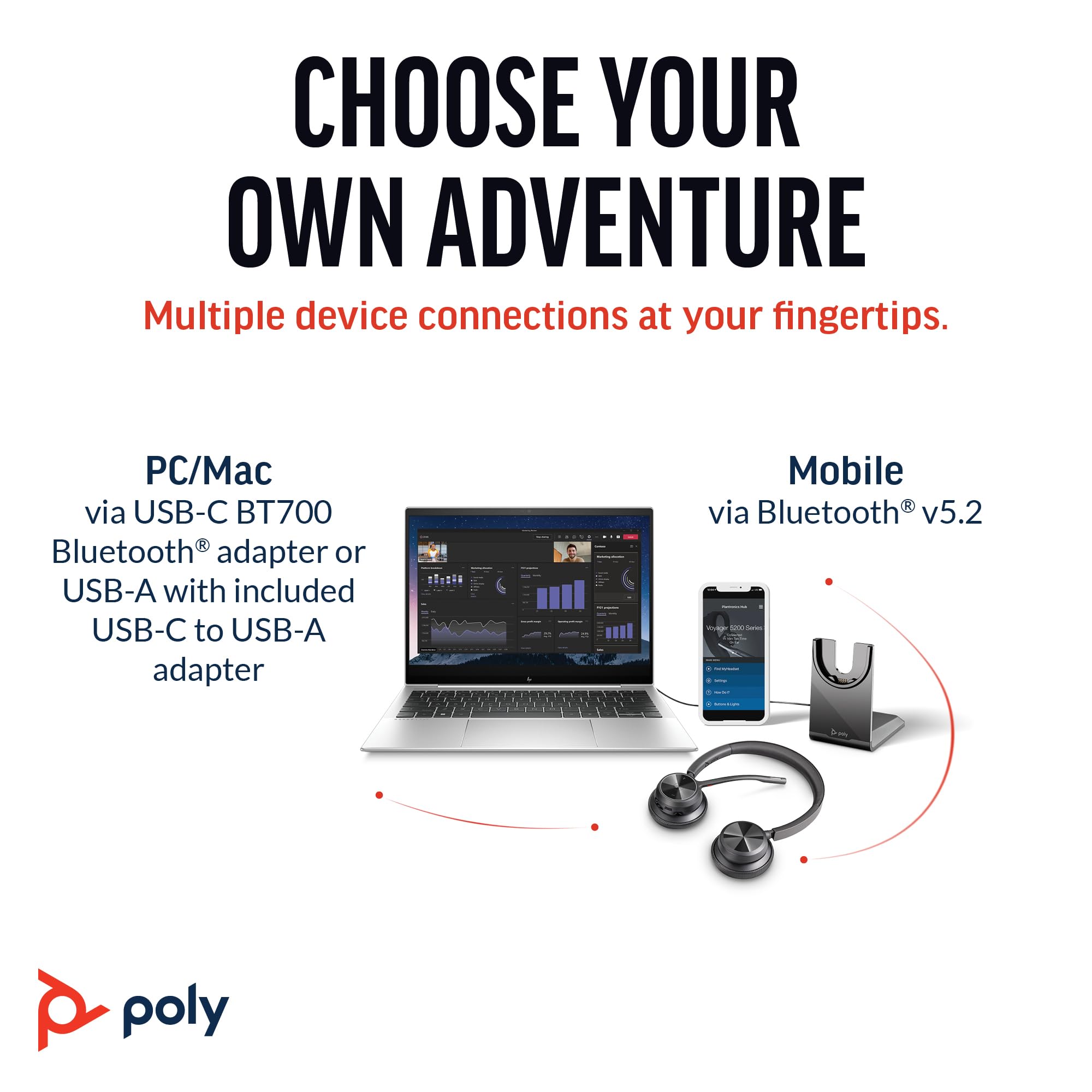 Poly Voyager 4320 UC Wireless Headset with Charge Stand - Noise-Canceling Stereo Headphones with Boom Mic for PC, Mac & Mobile - Bluetooth Compatible for Teams, Zoom & Video Calls - Home Office & Remote Work Headset (Amazon Exclusive)