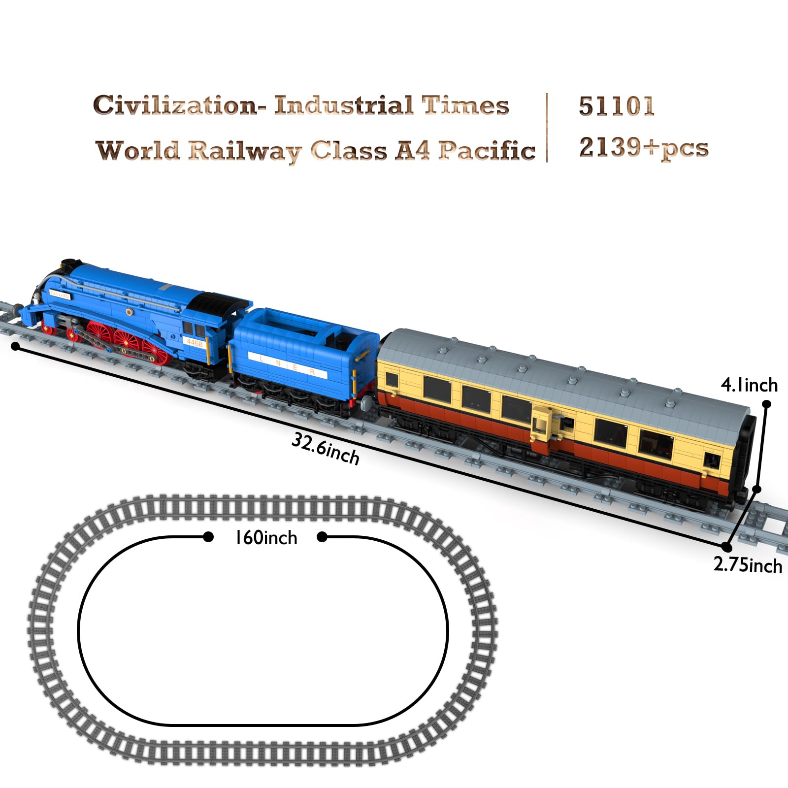 JMBricklayer 2139-Piece Remote Control Steam Train Building Blocks Set for Adults - Class A4 Pacifics Mallard Model with Tracks, Perfect Gift for Train Enthusiasts | Display & Play for Home Decoration, Office Decor, and Collector's Showcase