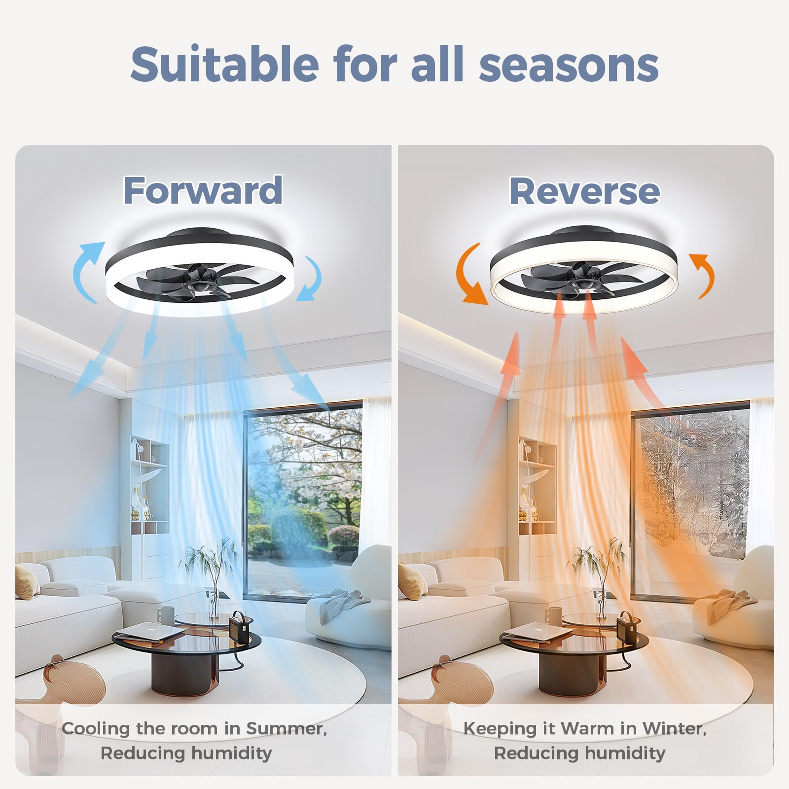 20 Inch Black Flush Mount Ceiling Fan with LED Lights and Remote Control - Low Profile Smart Fan for Bedroom, Kids Room, Living Room - Perfect for Small Spaces and Modern Home Decor