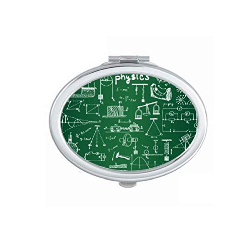 DIYthinker Portable Folding Double-Sided Makeup Mirror with Physical Electromagnetic Mechanics Illustration - Perfect for Travel, Home Vanity & DIY Projects