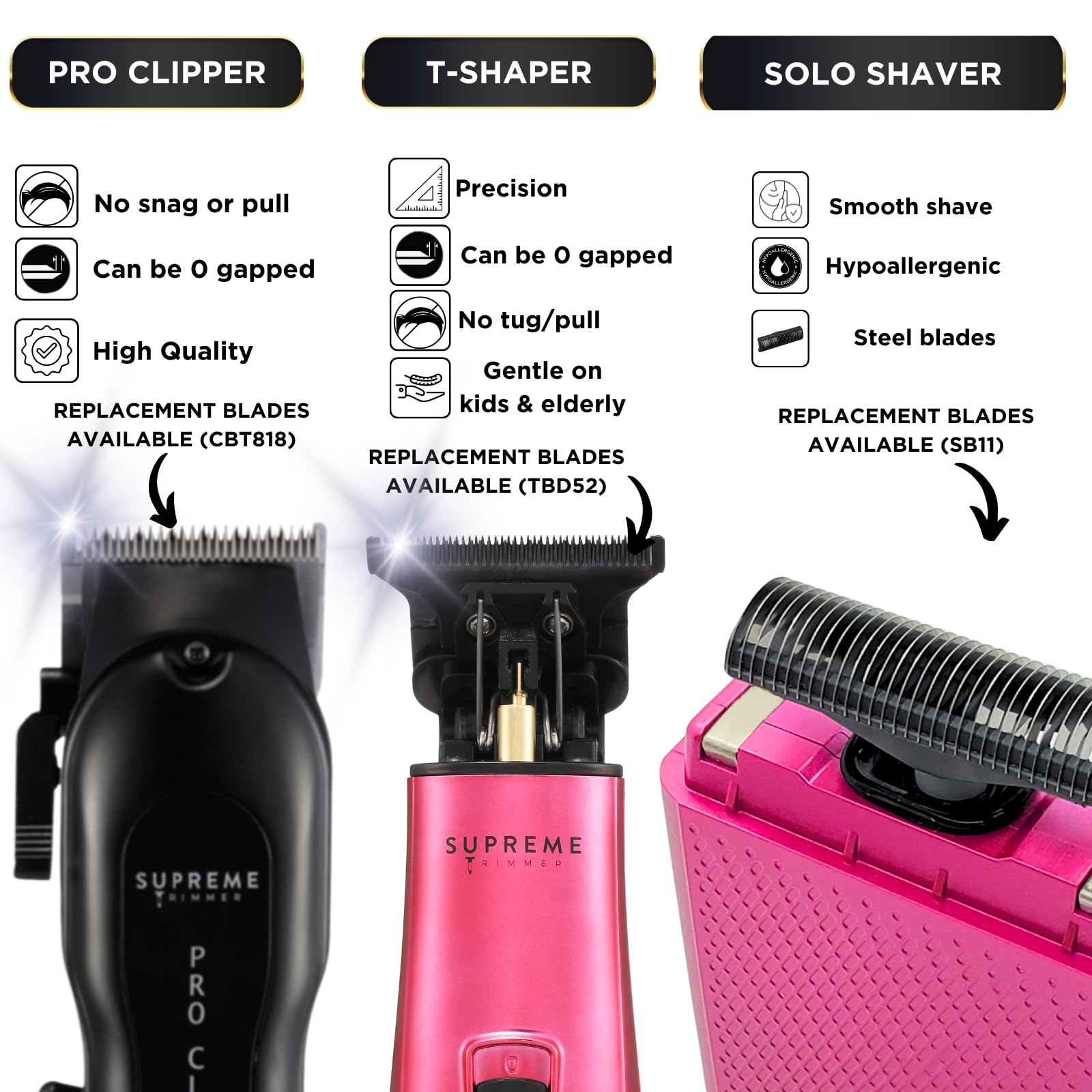 Supreme Trimmer 3-in-1 Professional Barber Kit | Men's Hair Clipper, Beard Trimmer & Foil Shaver with DLC T-Blade | Cordless Grooming Set for Home & Salon Use | Perfect for Beard Shaping, Haircuts & Full Body Grooming (Pink)