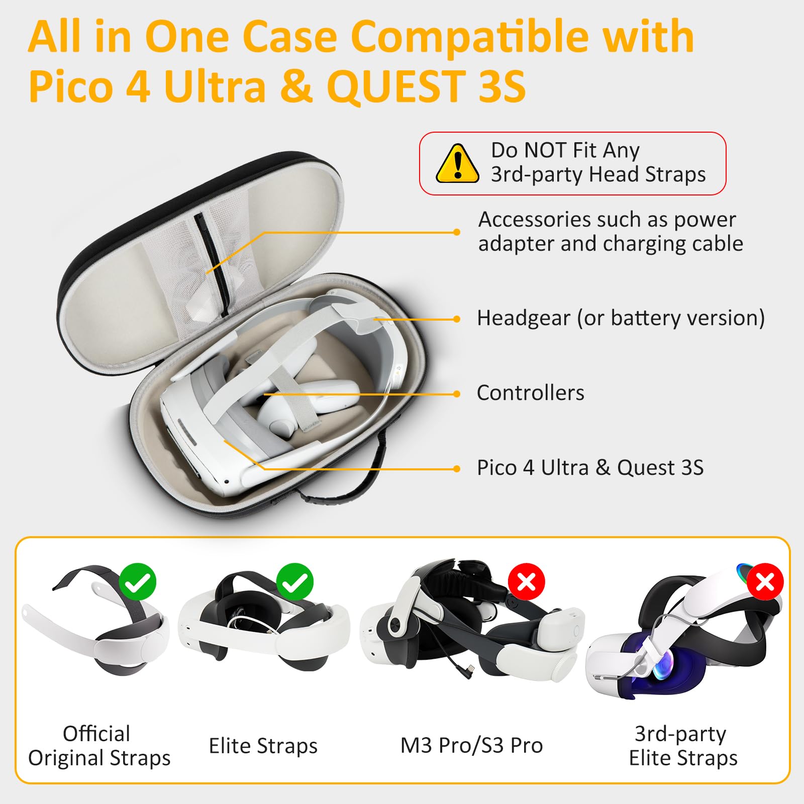 Premium Hard Travel Case for Meta Quest 3S/Quest 3 & Pico 4 Ultra VR Headset - Waterproof Shockproof Protective Storage with Custom Compartments & Mesh Pocket for Controllers & Accessories - Ideal for Gaming, Travel & VR Enthusiasts