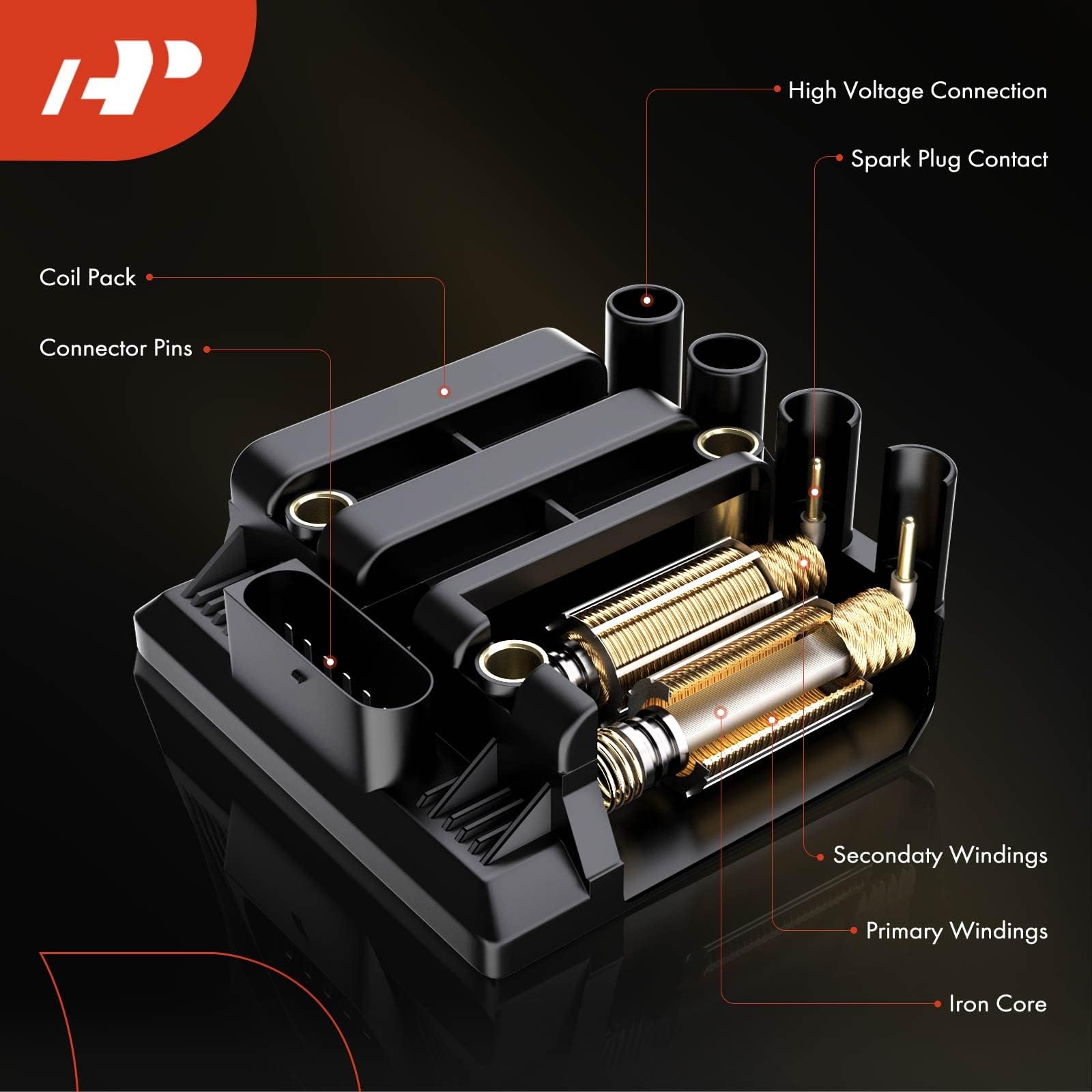 Premium Ignition Coil Pack (Square Type) - Compatible with Chevrolet Silverado 1500/2500/3500, GMC Sierra, Cadillac Escalade, Hummer H2 - Replaces OEM #3859078 - 8-Piece Set - Perfect for Engine Performance & Smooth Acceleration