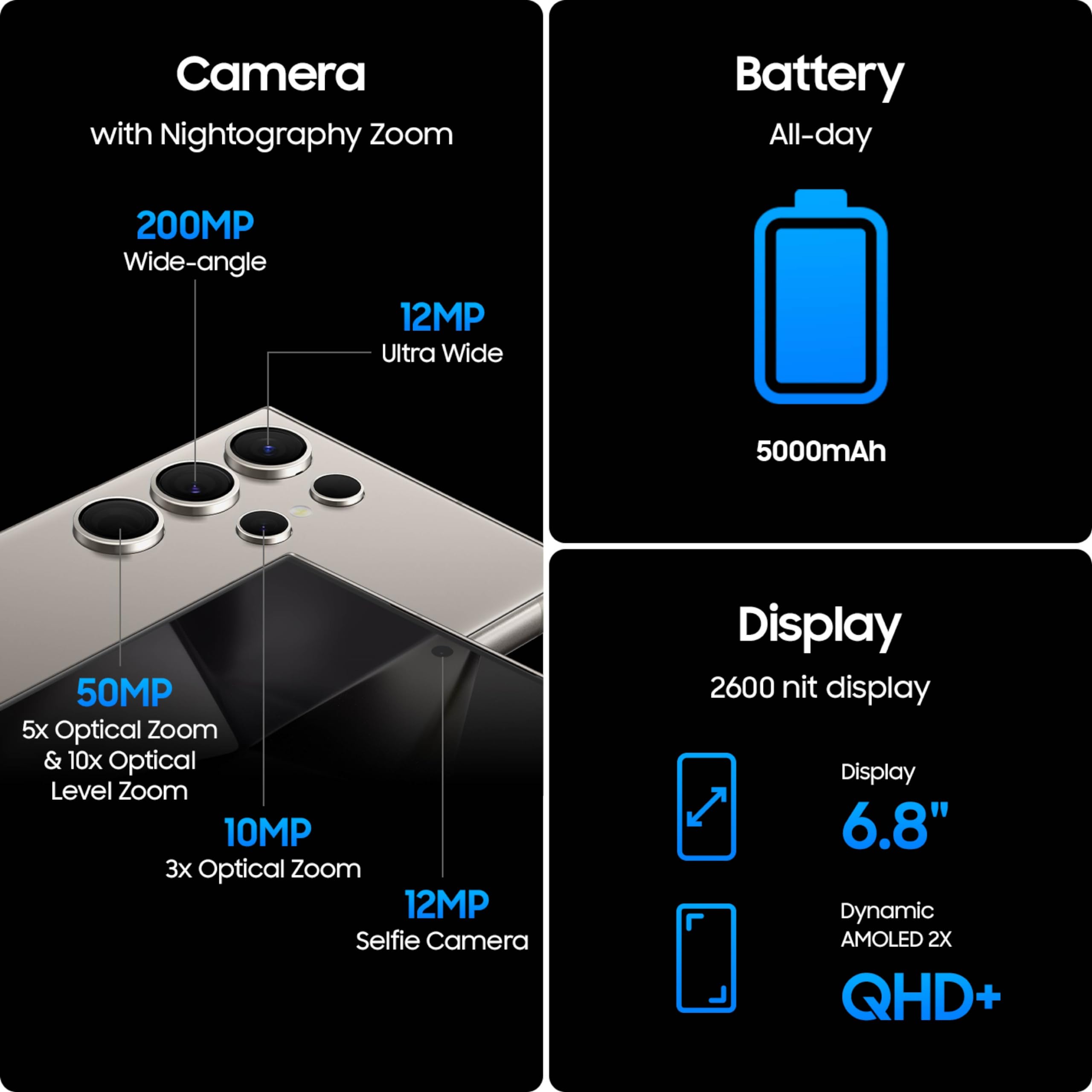 Samsung Galaxy S24 Ultra 512GB Unlocked Smartphone - 200MP Camera, 100x Zoom, AI Features, Long Battery Life, S Pen Included | Titanium Black | US Version 2024 | Perfect for Photography, Gaming & Productivity