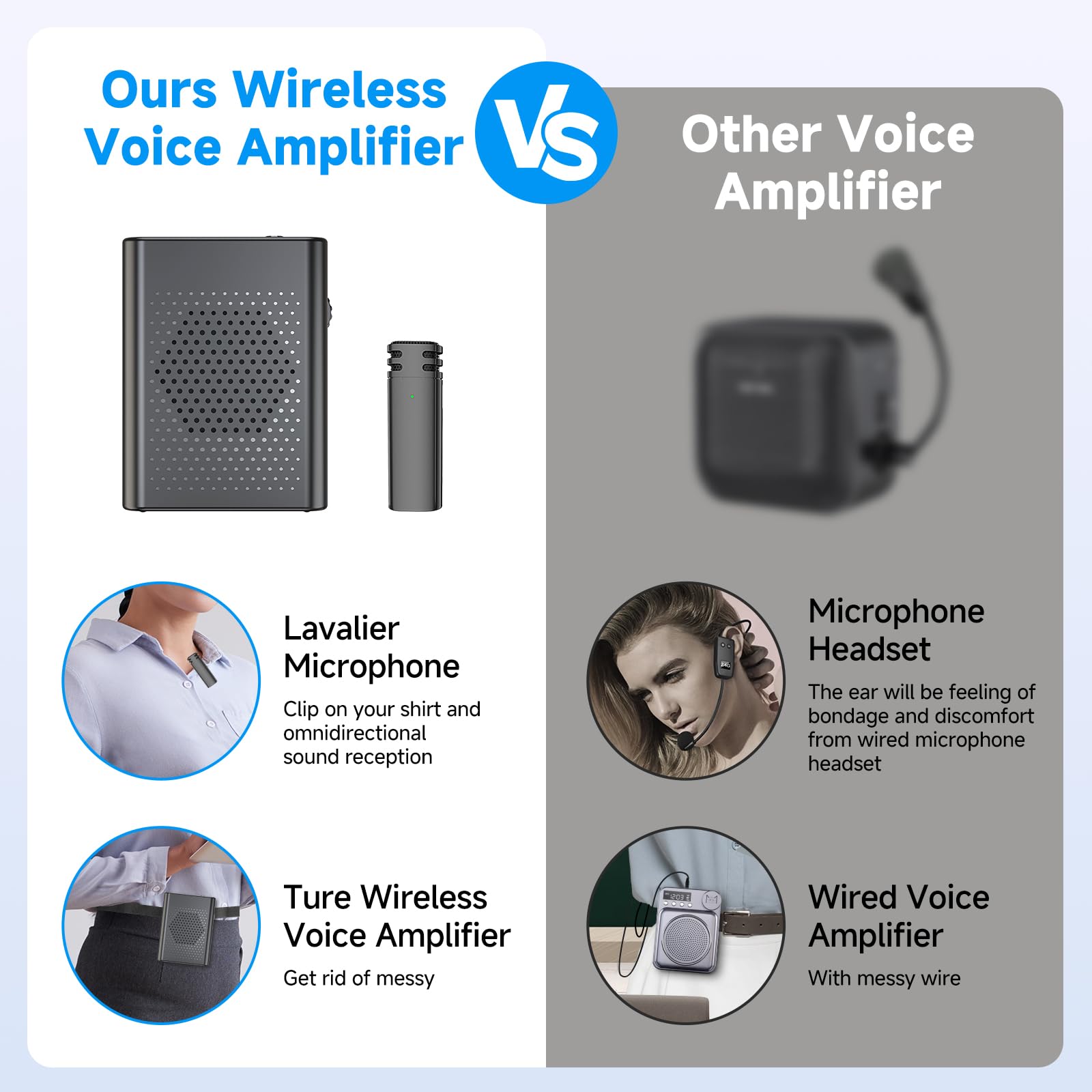 Portable Rechargeable Wireless Voice Amplifier with Lavalier Microphone & Waistband - Hands-Free Speaker for Teachers, Trainers, Tour Guides, Coaches & Public Speakers | Ideal for Classroom Lectures, Outdoor Tours, Fitness Coaching & Presentations